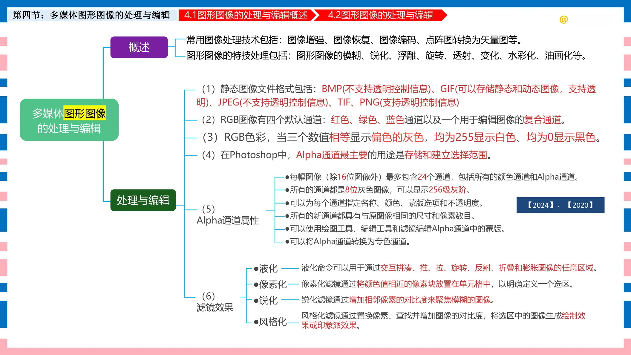 讲义第25页
