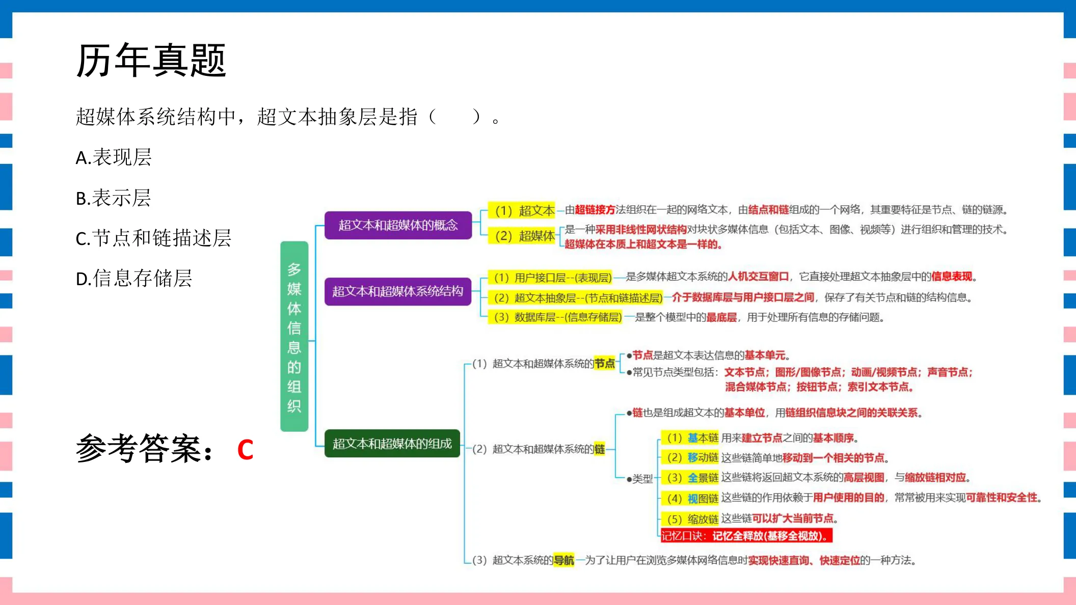 讲义第45页