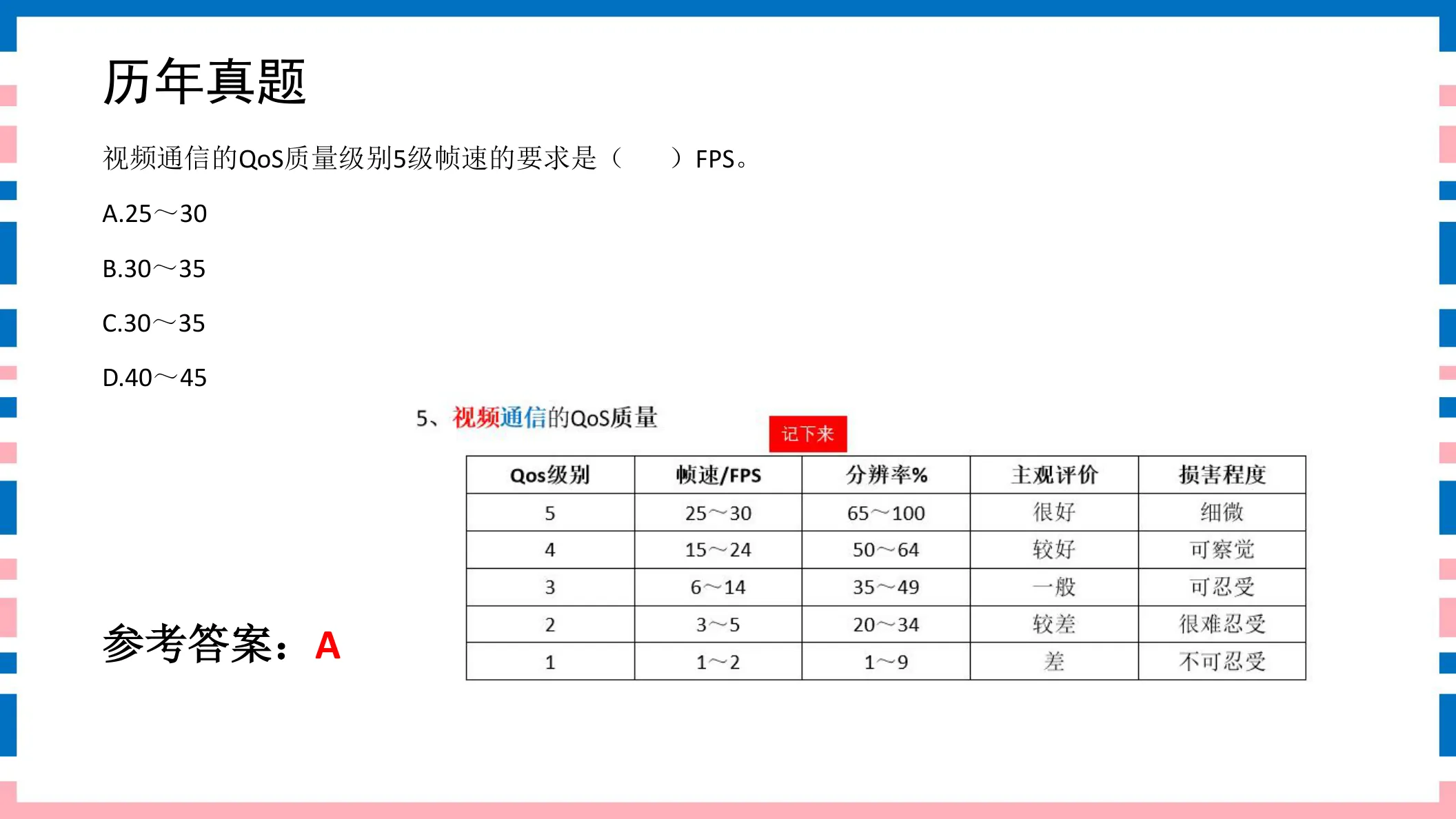 讲义第11页