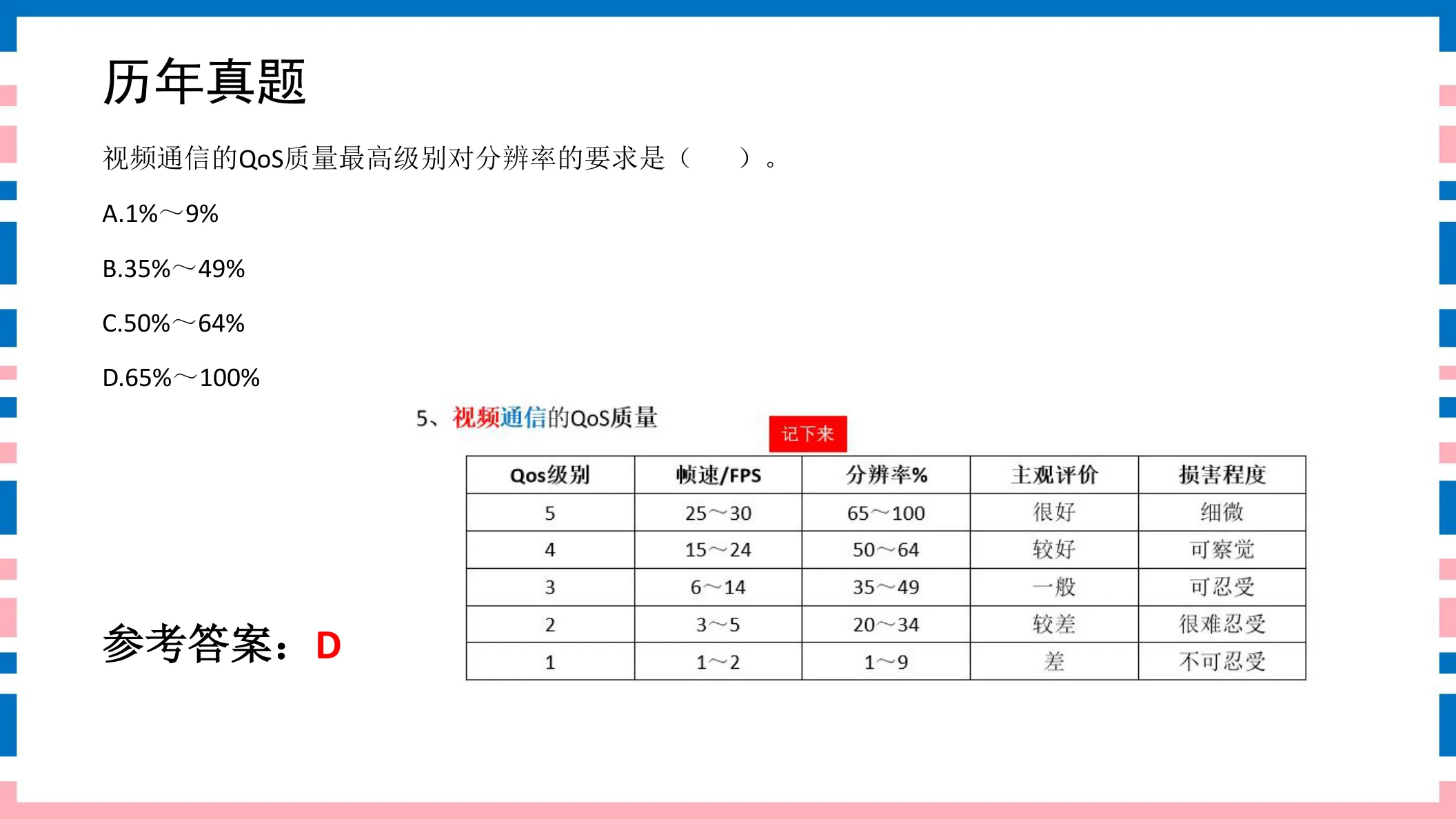 讲义第12页