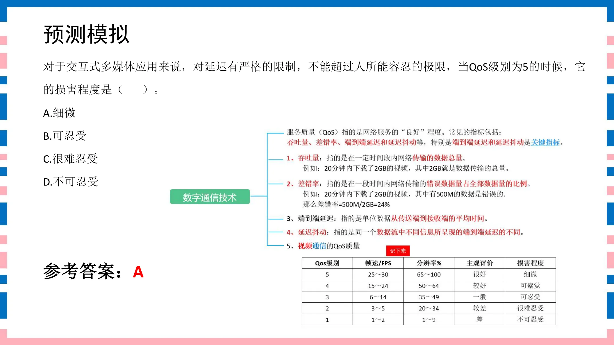 讲义第14页