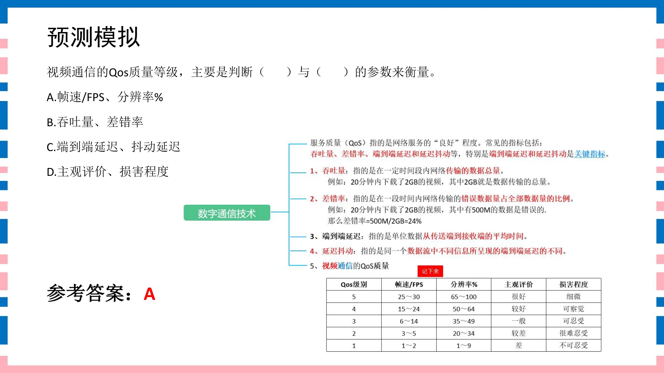 讲义第15页