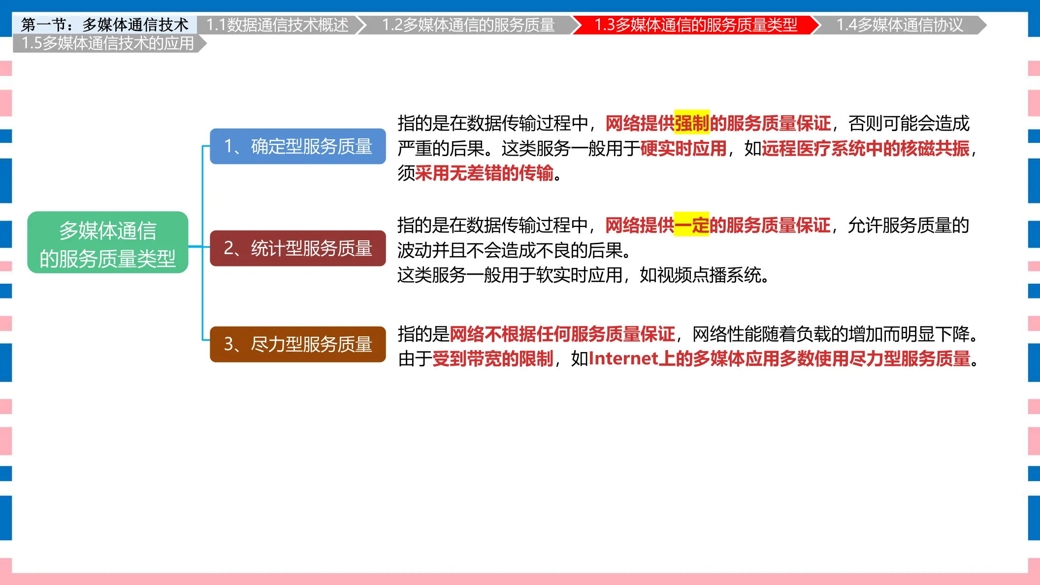讲义第16页