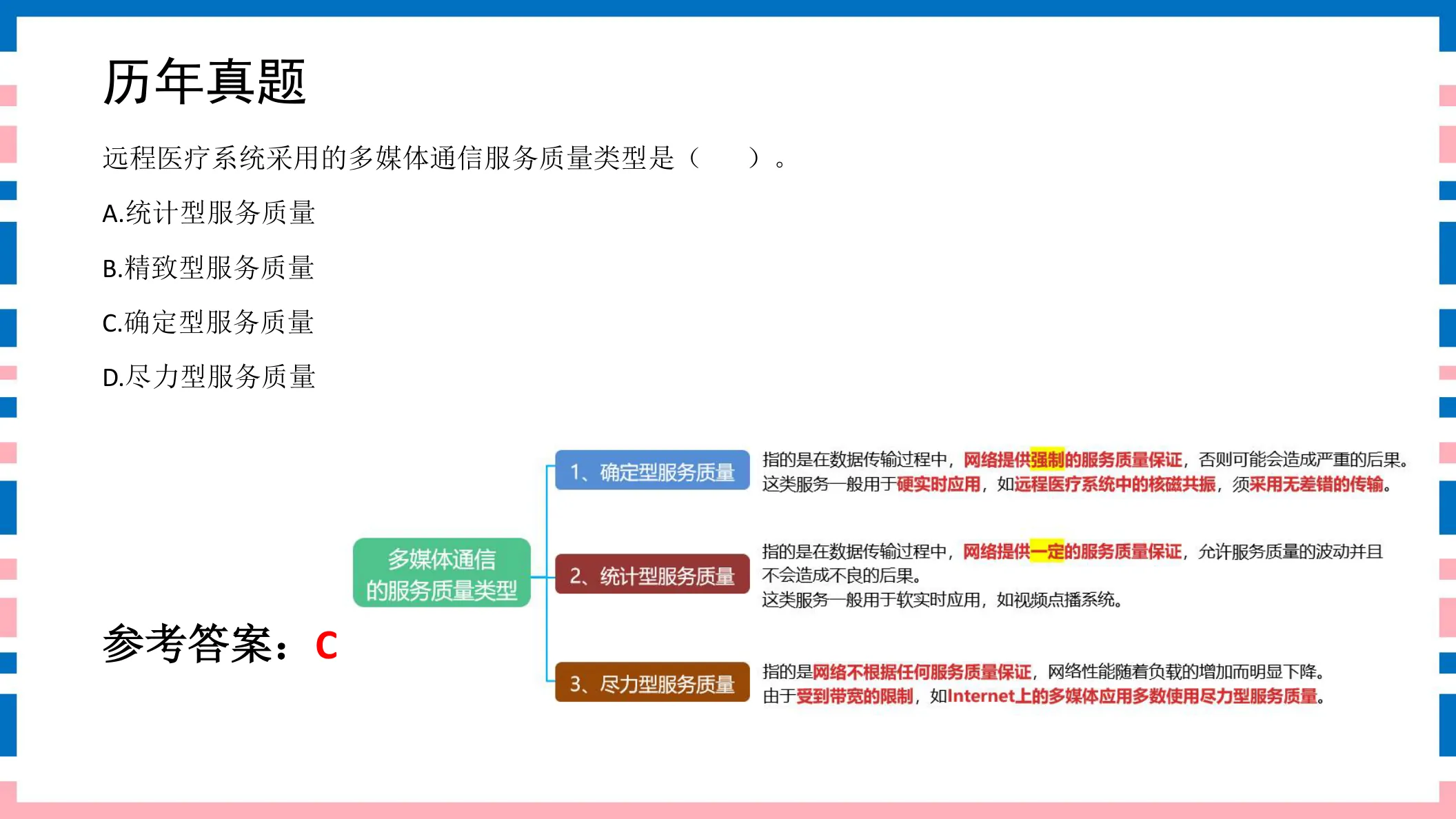 讲义第17页