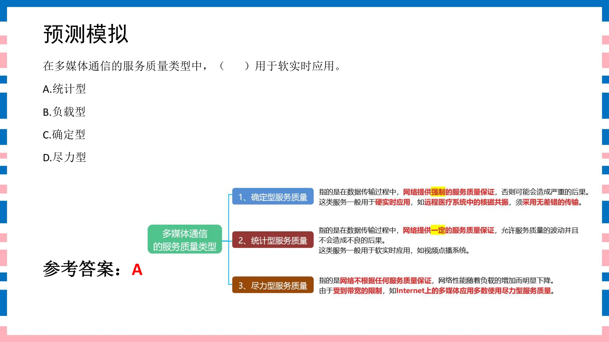 讲义第19页