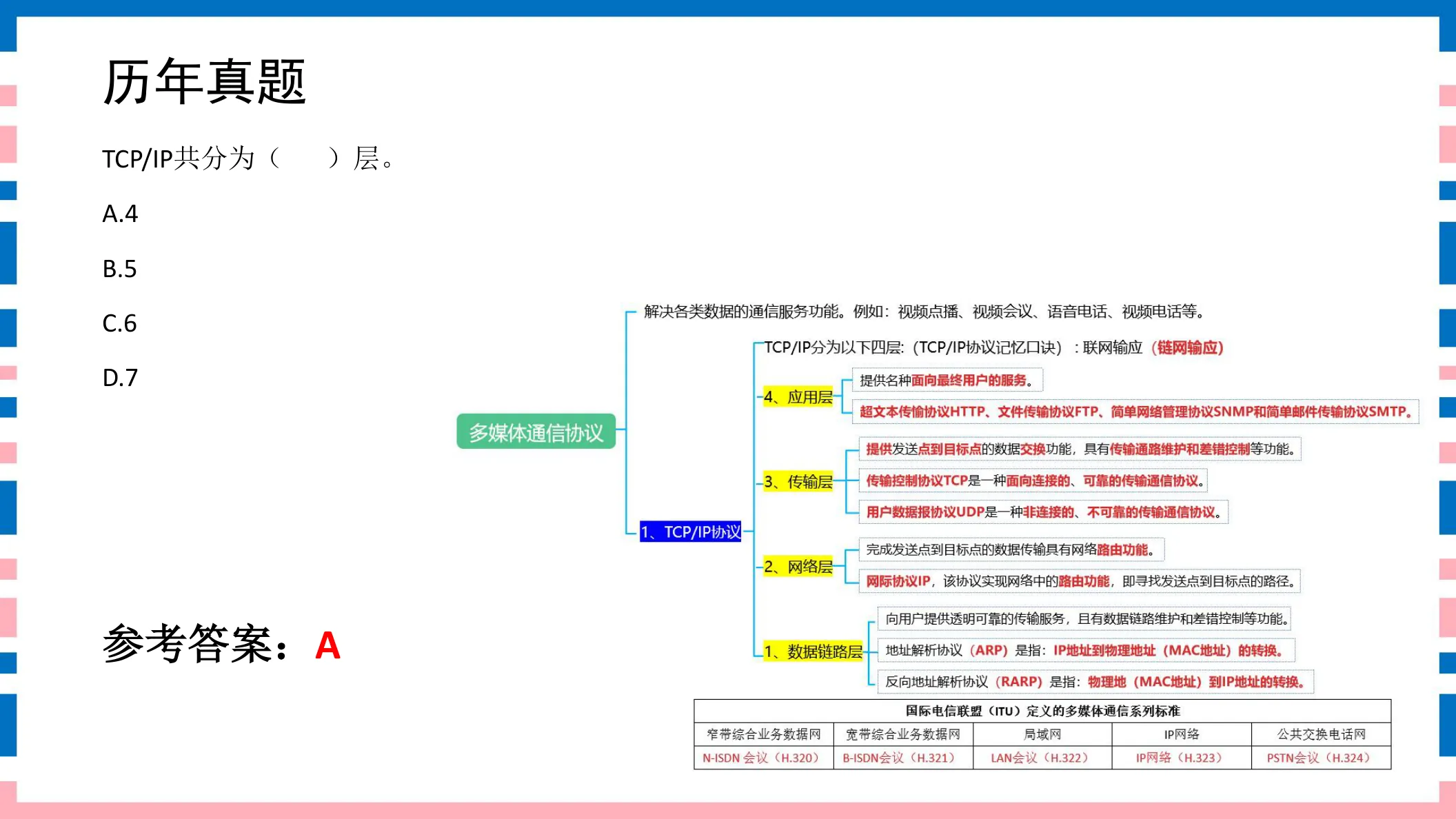 讲义第22页