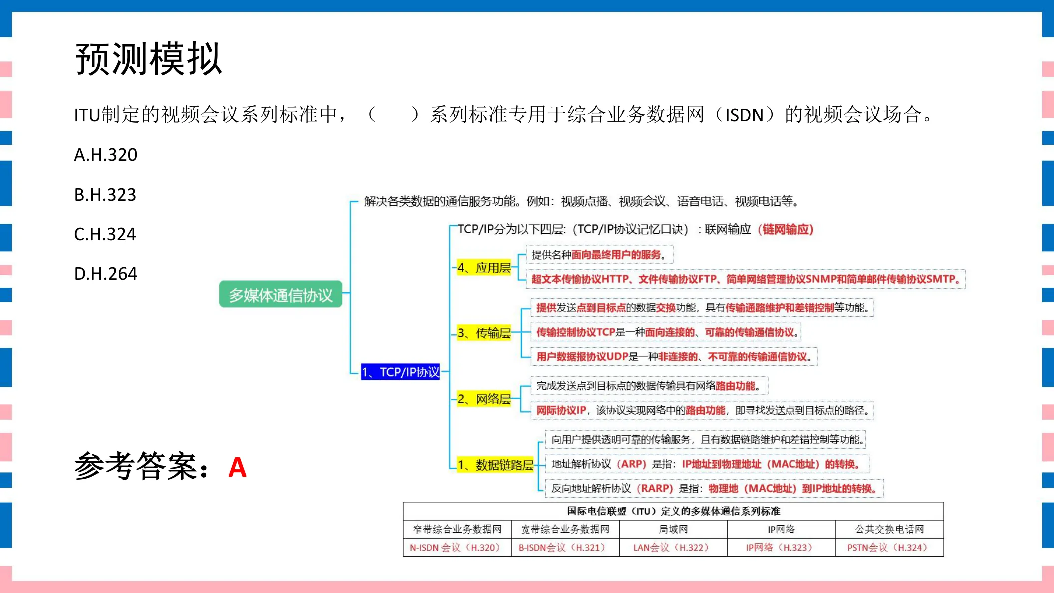 讲义第32页