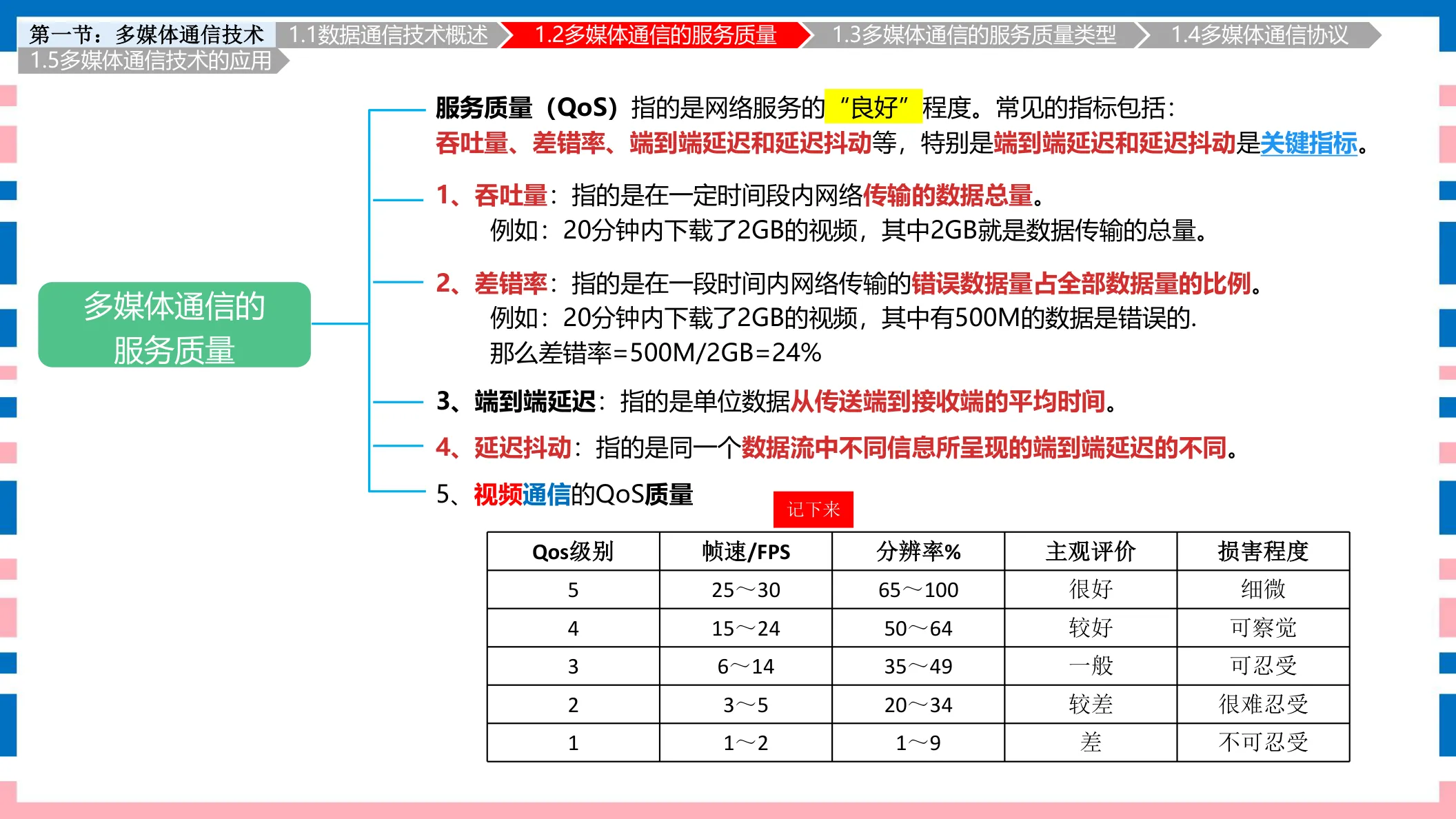 讲义第8页