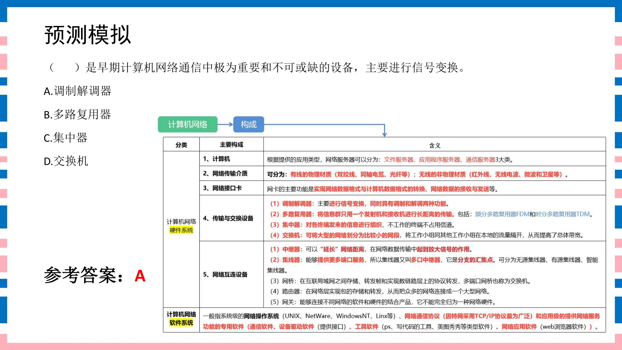 讲义第10页