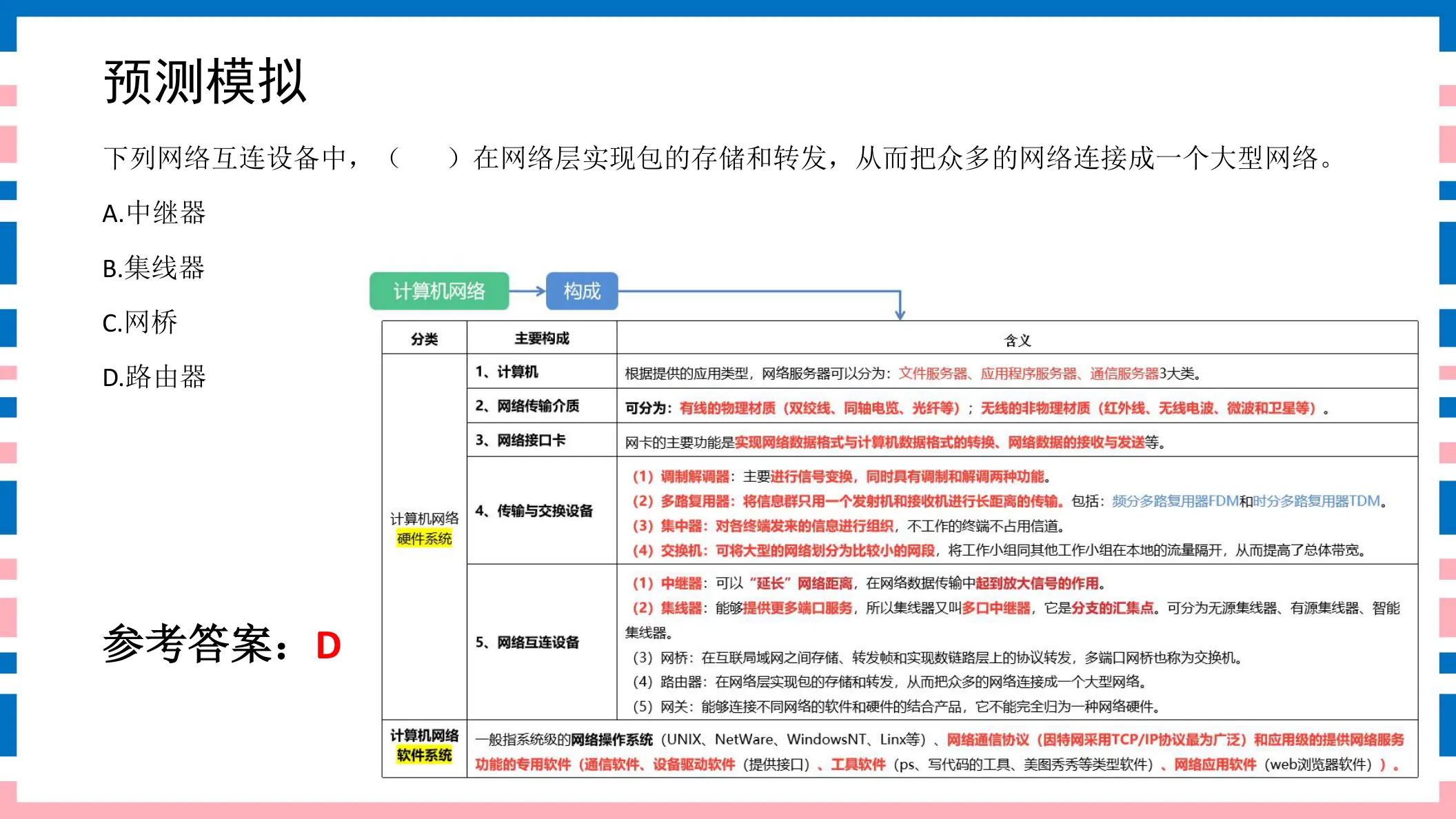 讲义第11页