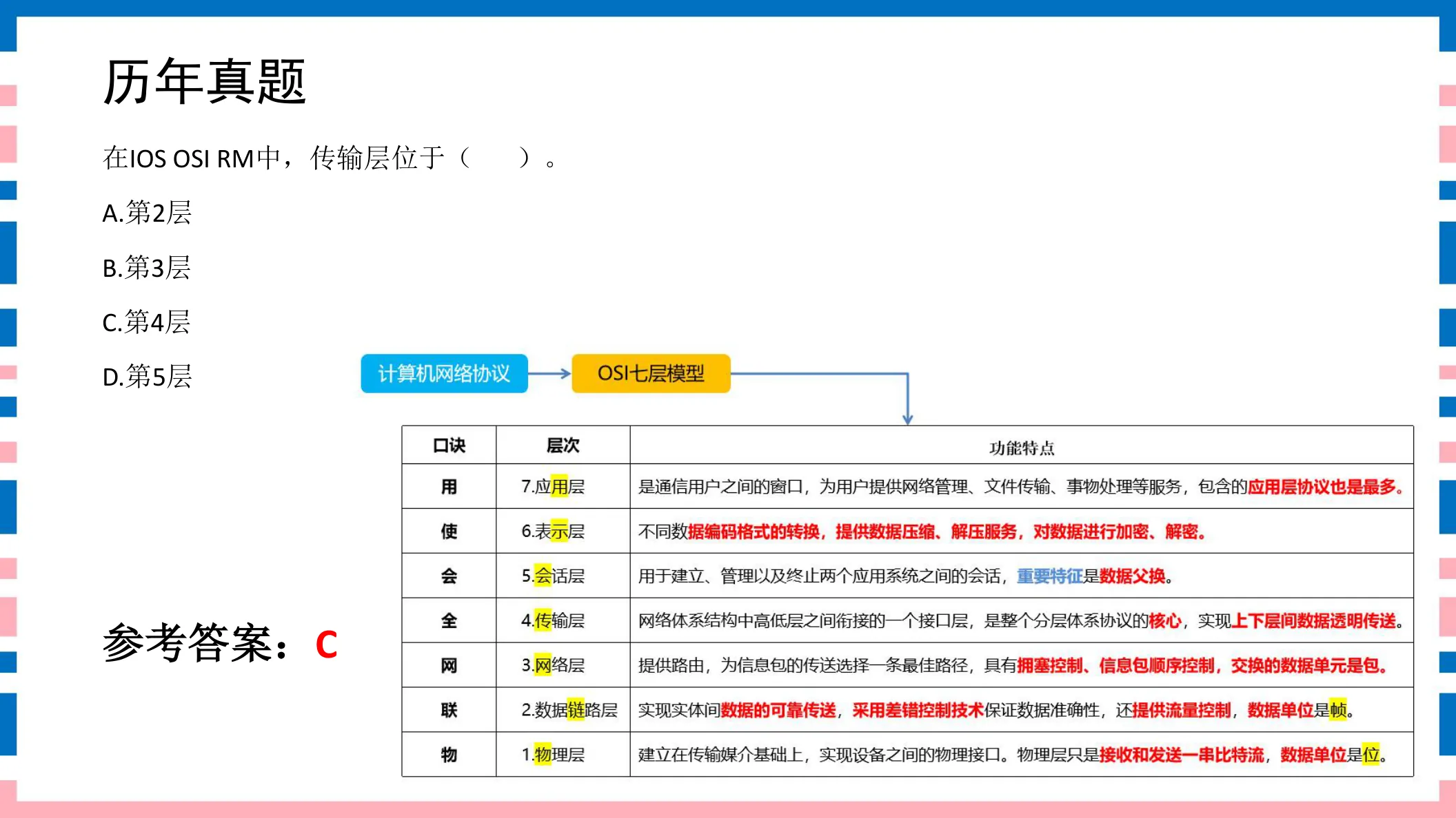 讲义第17页
