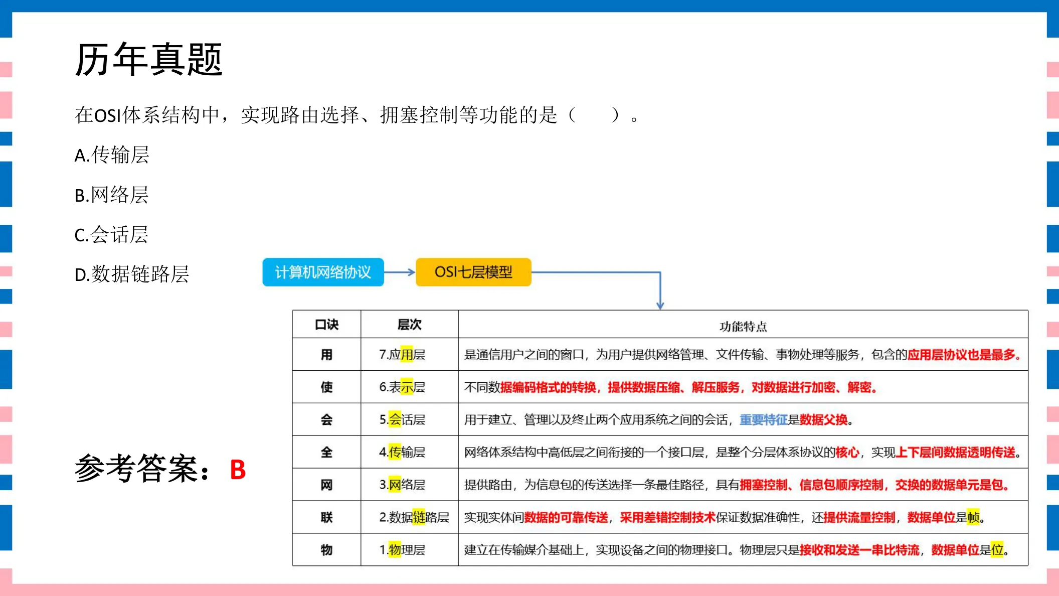 讲义第18页