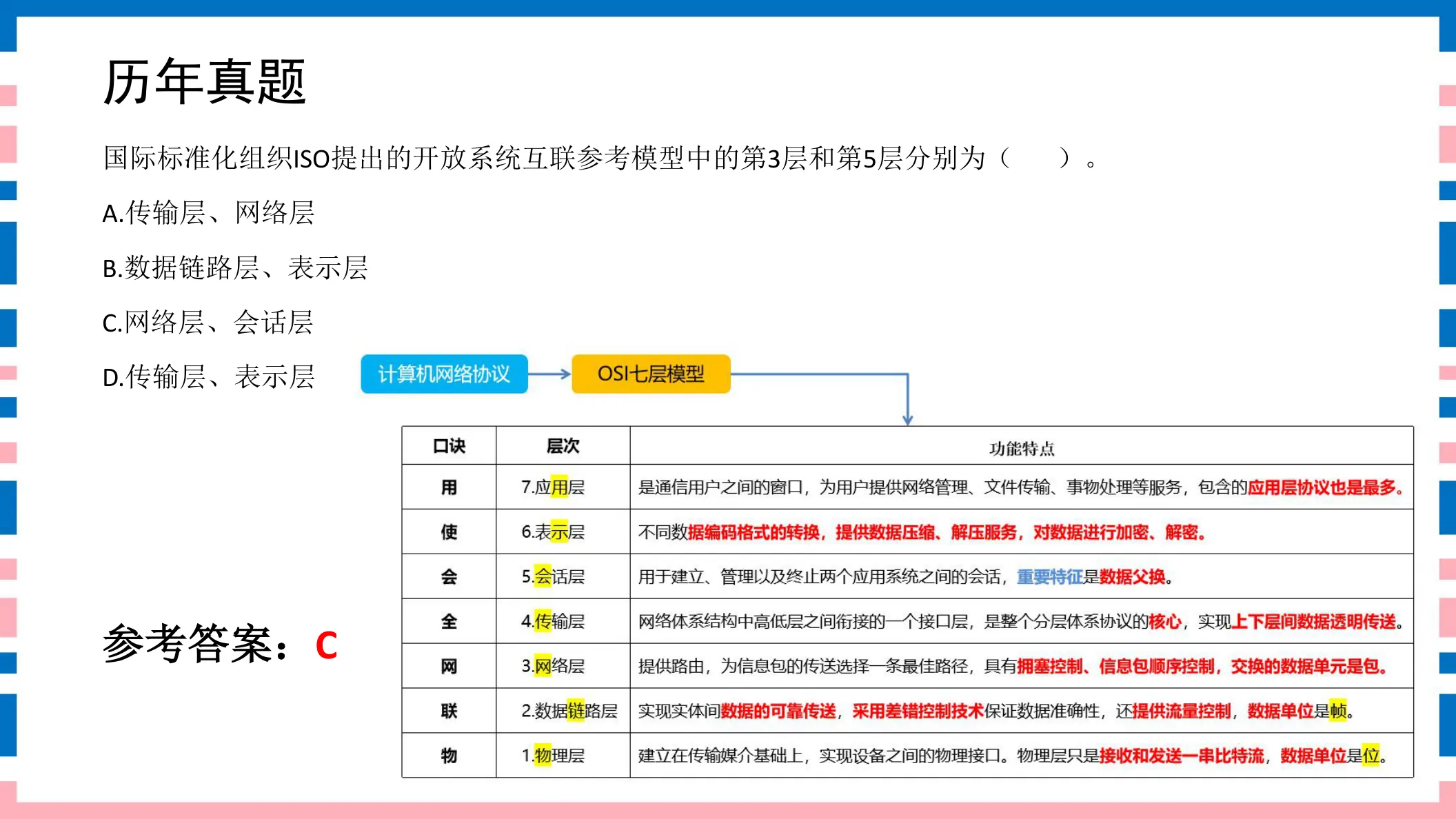 讲义第19页