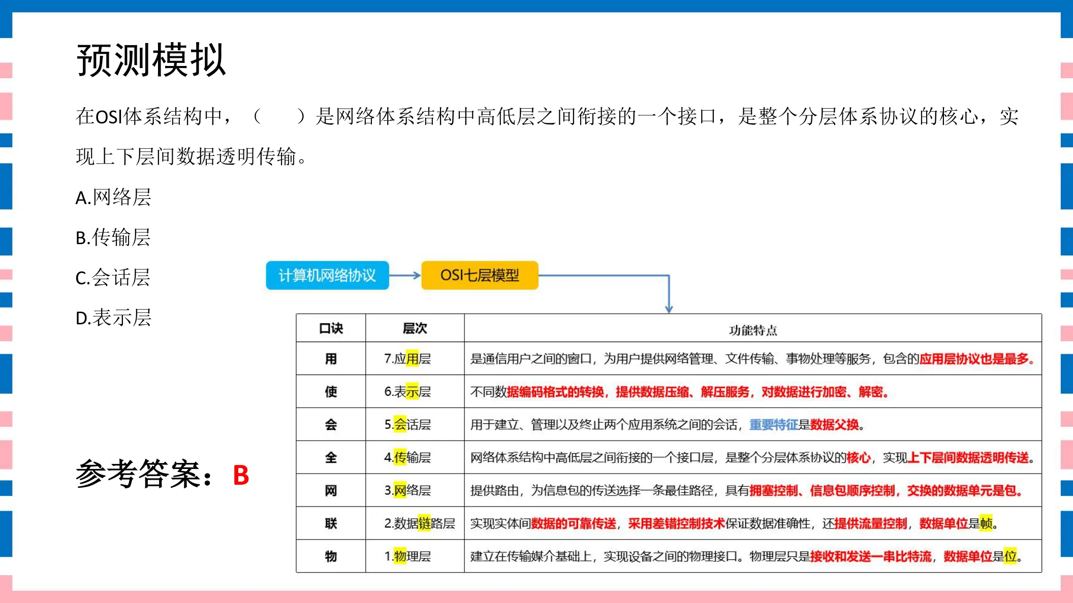 讲义第20页