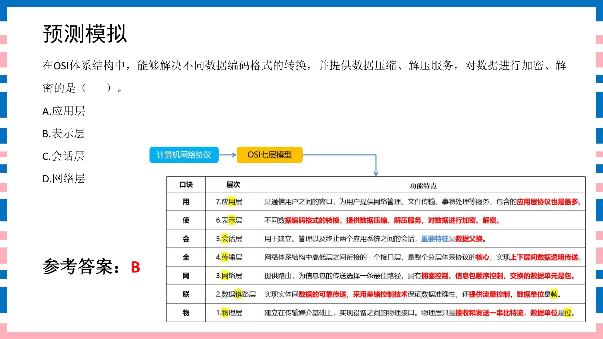 讲义第21页