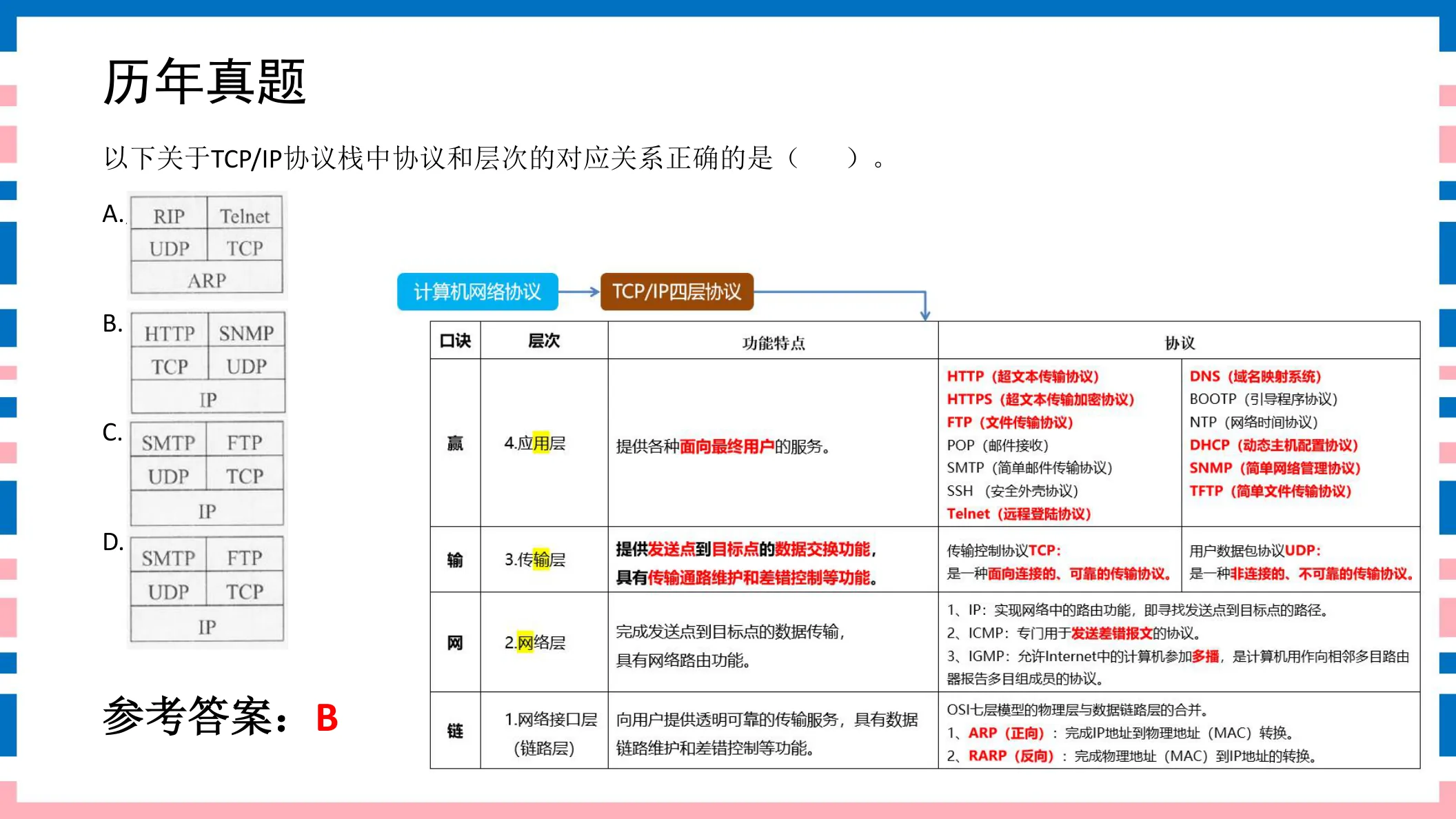 讲义第24页