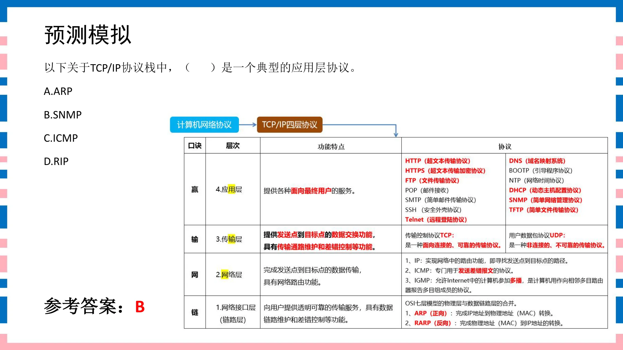 讲义第25页
