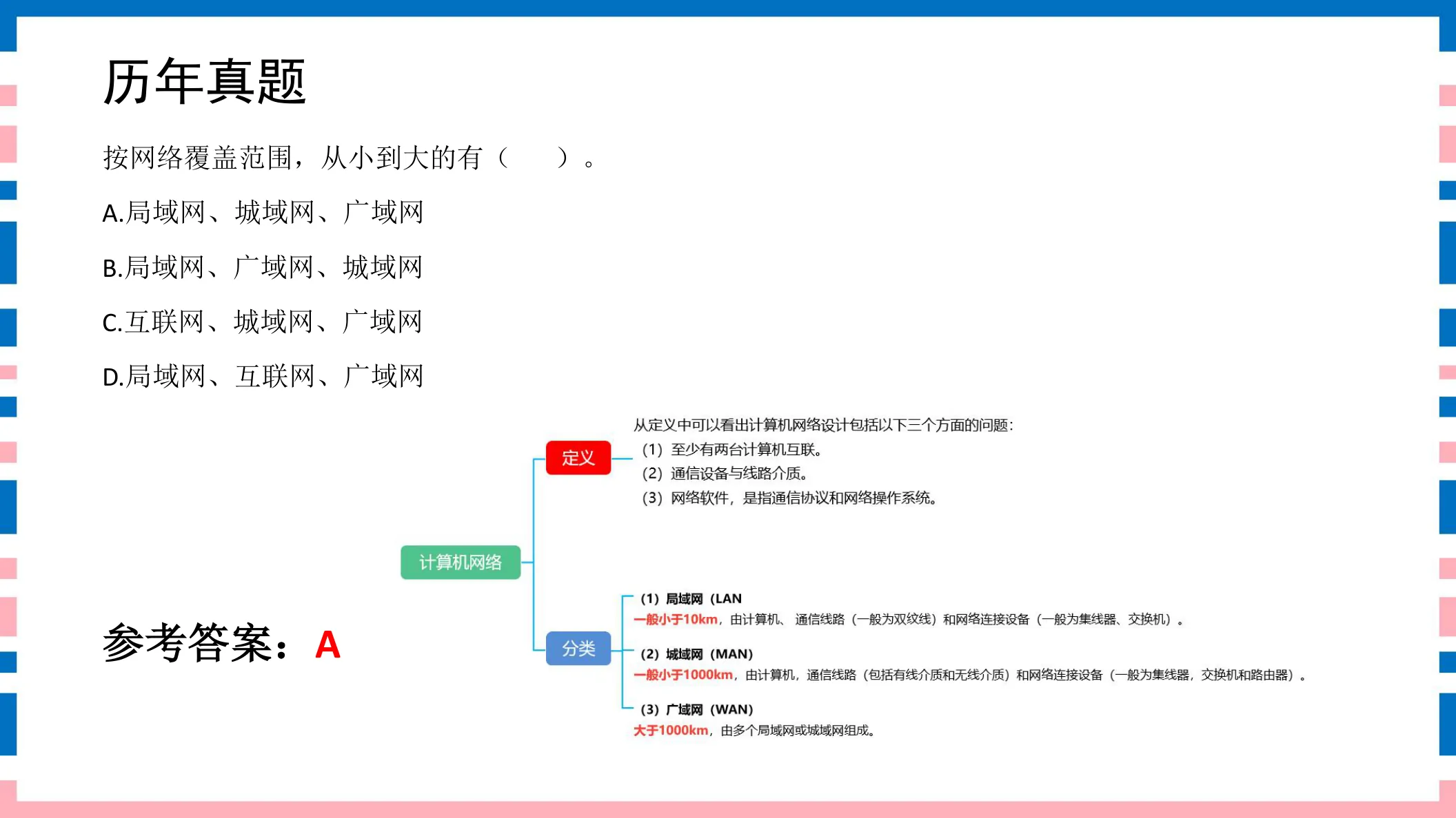 讲义第4页