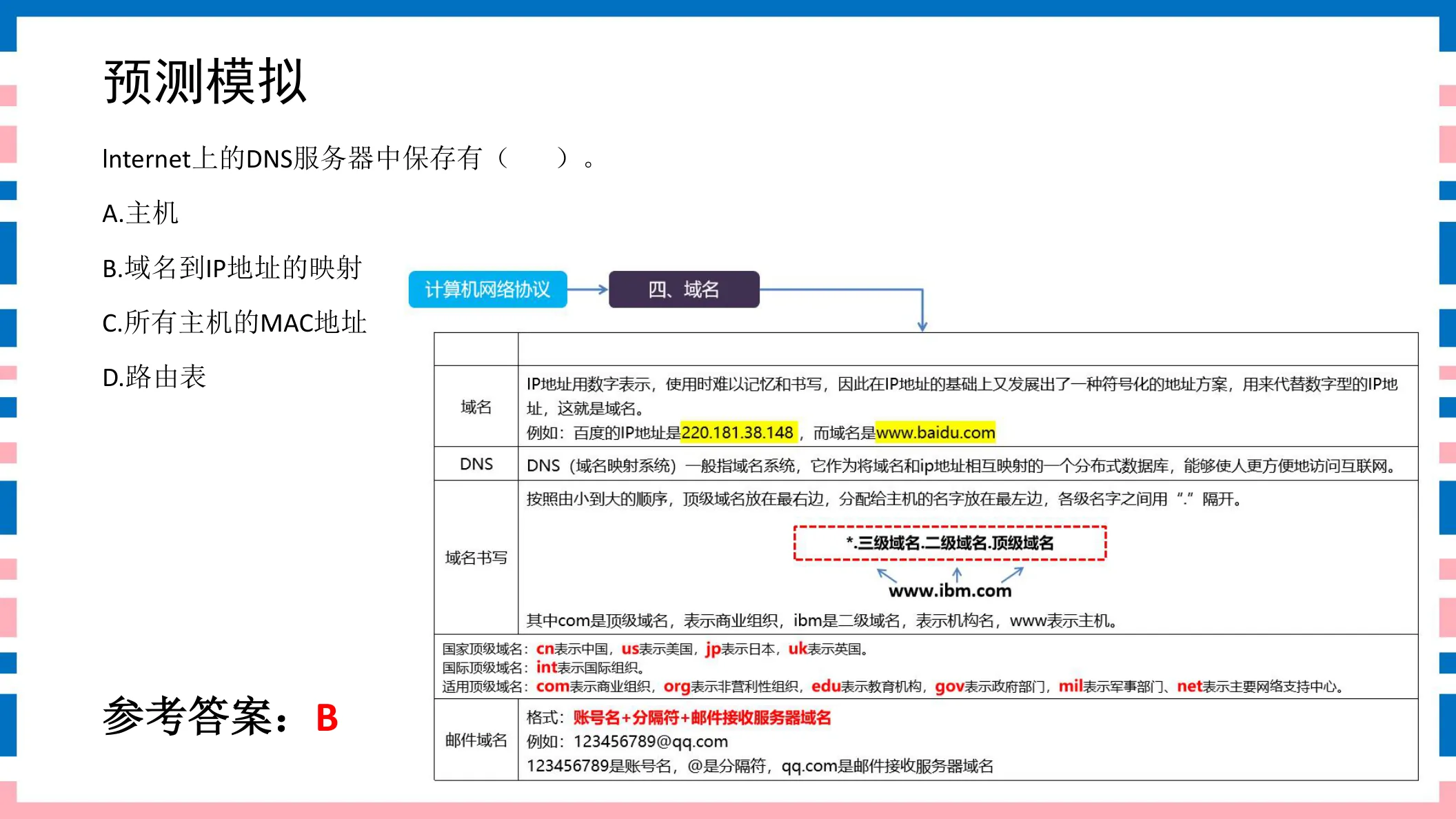 讲义第42页