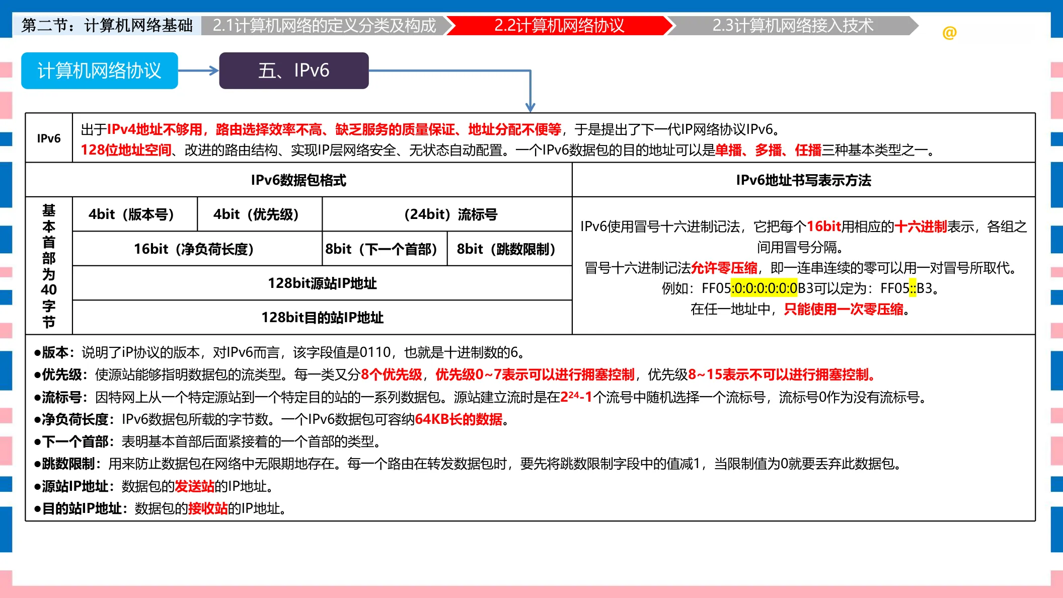 讲义第44页
