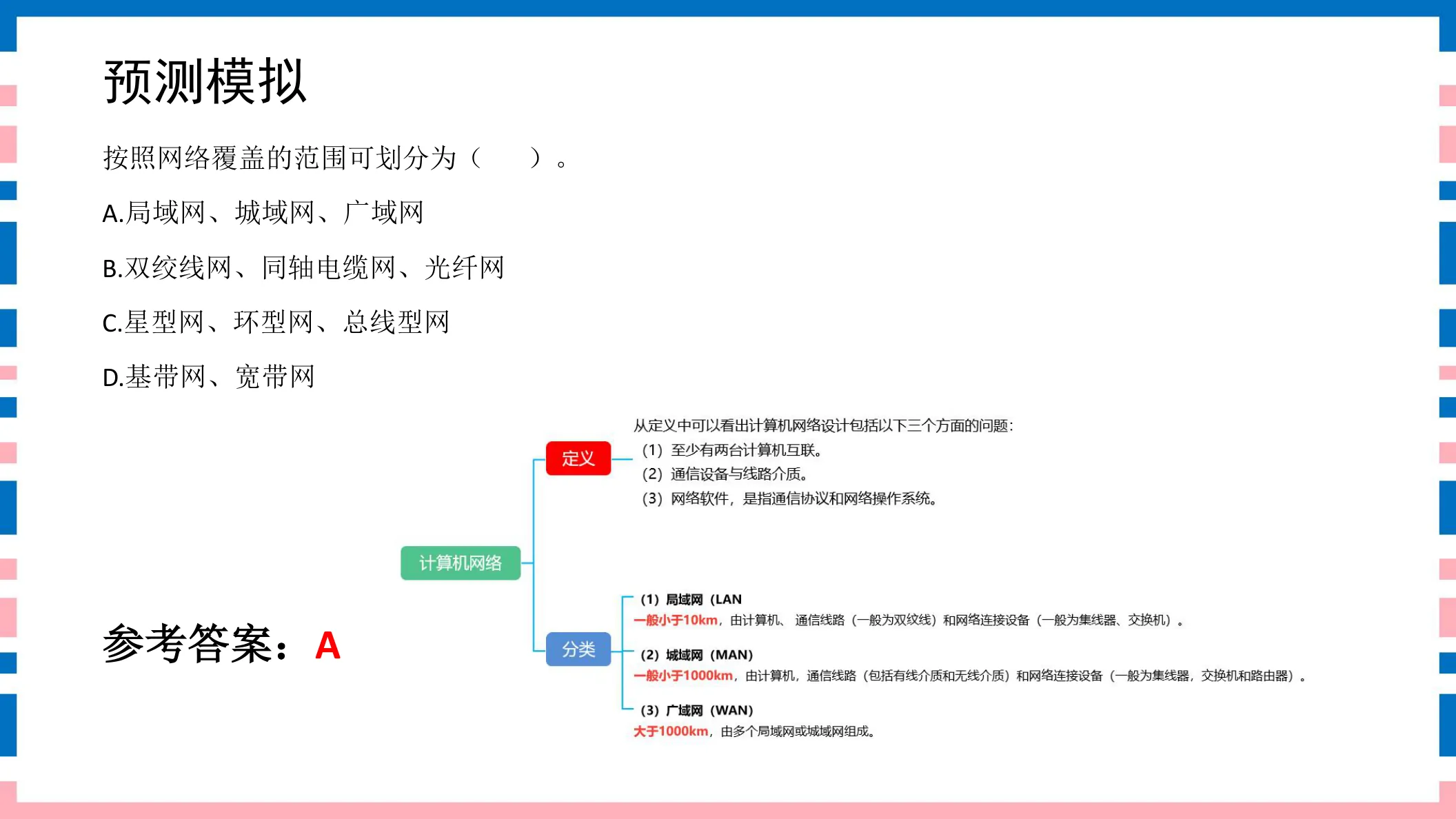 讲义第6页