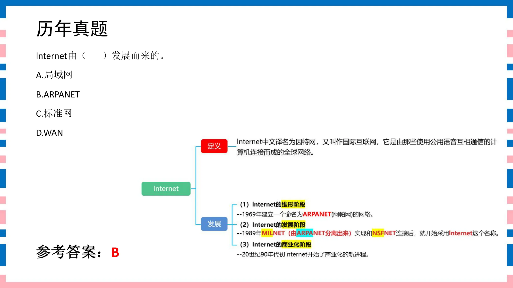 讲义第60页