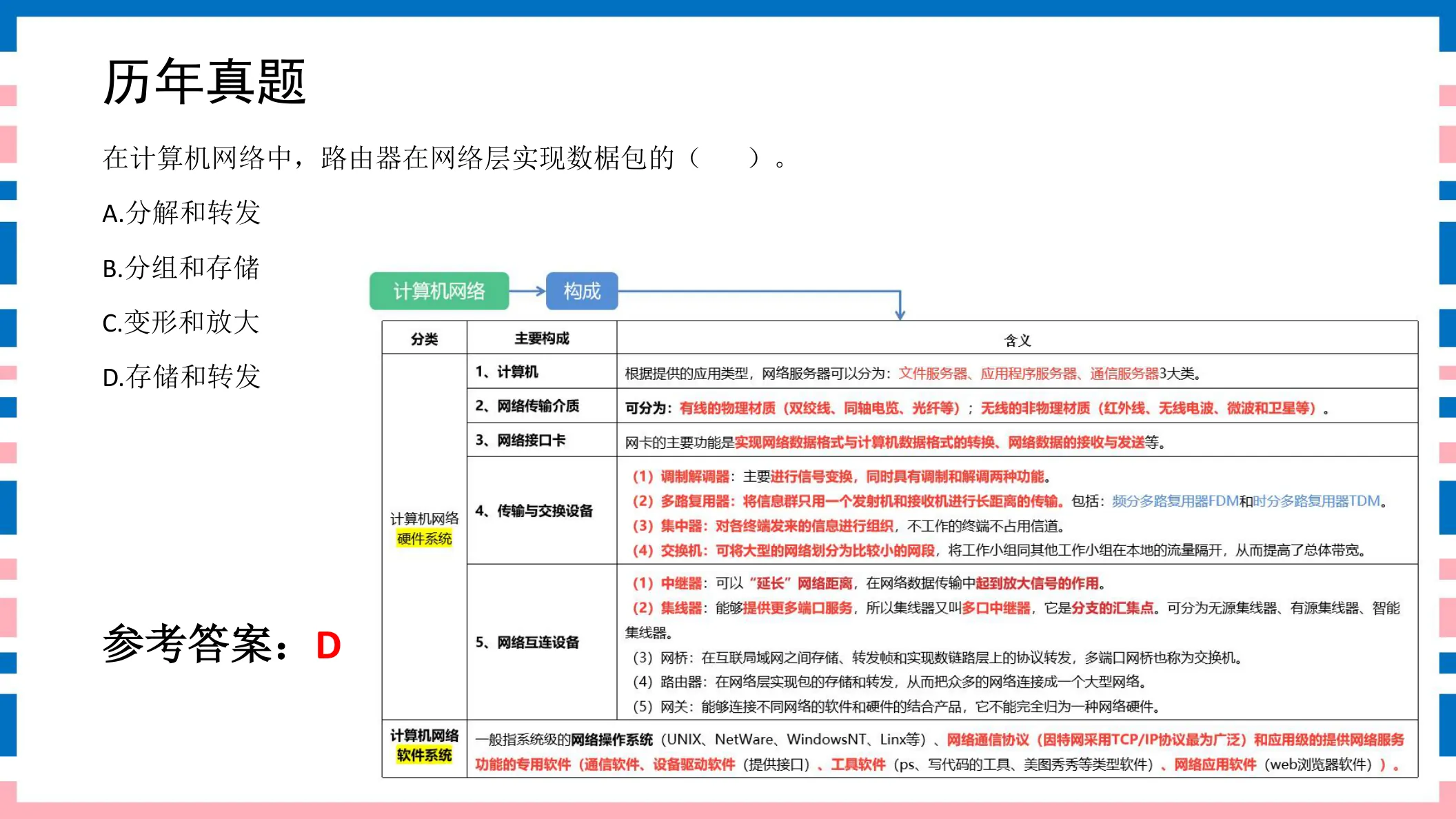讲义第8页