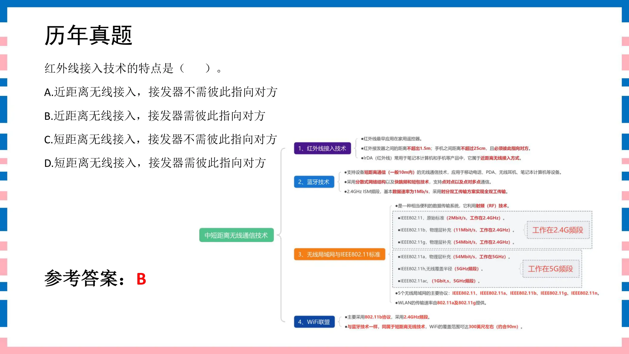 讲义第15页