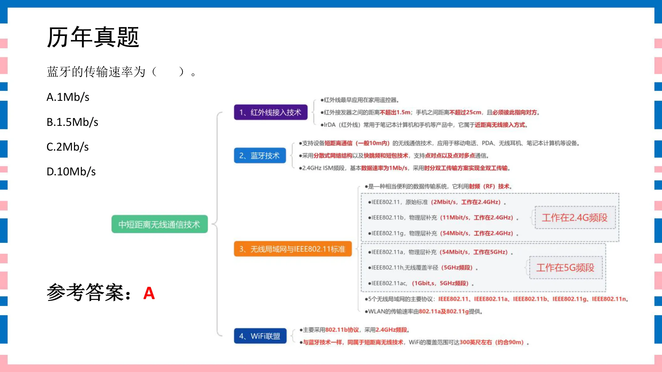 讲义第16页