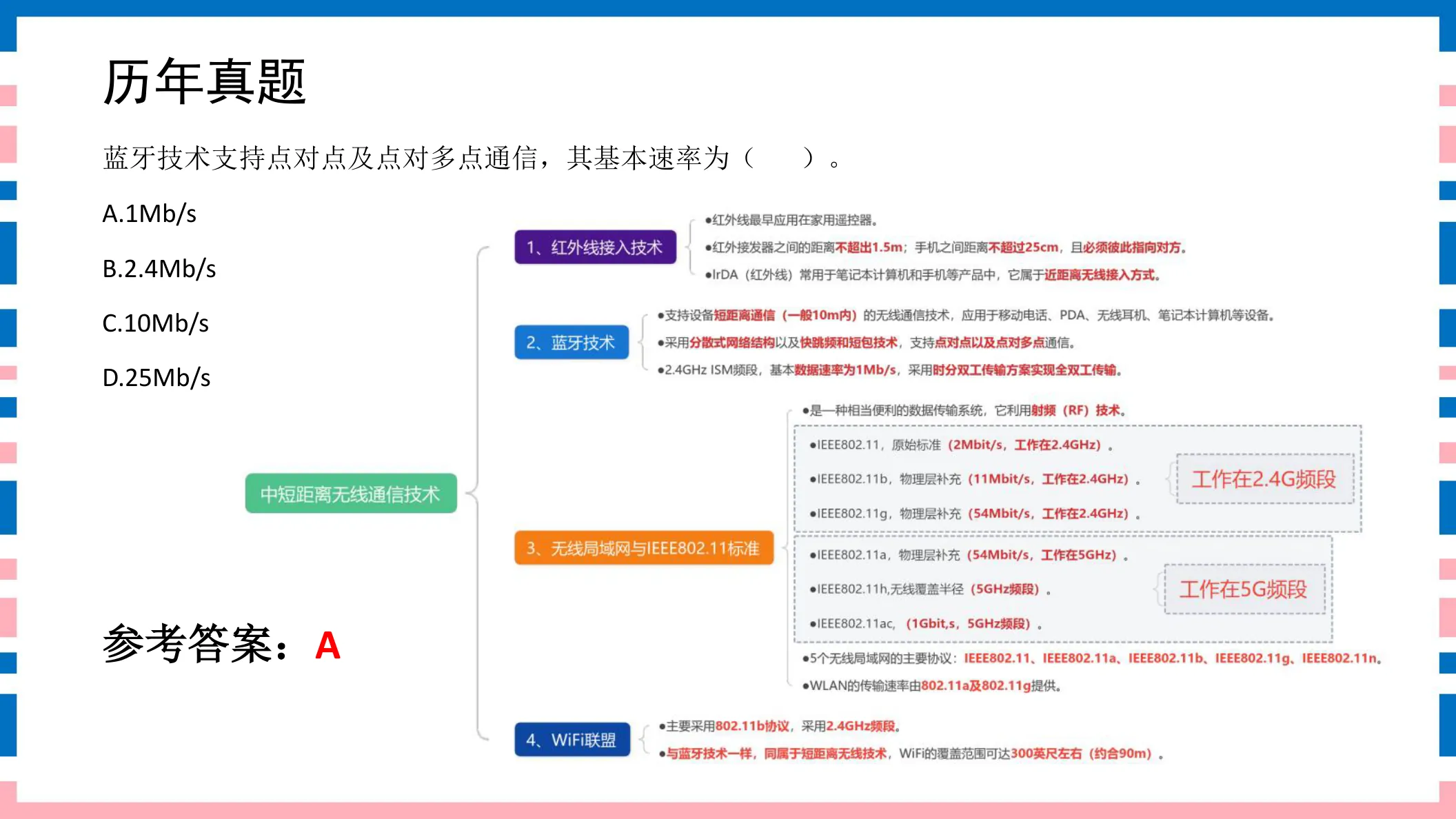 讲义第19页