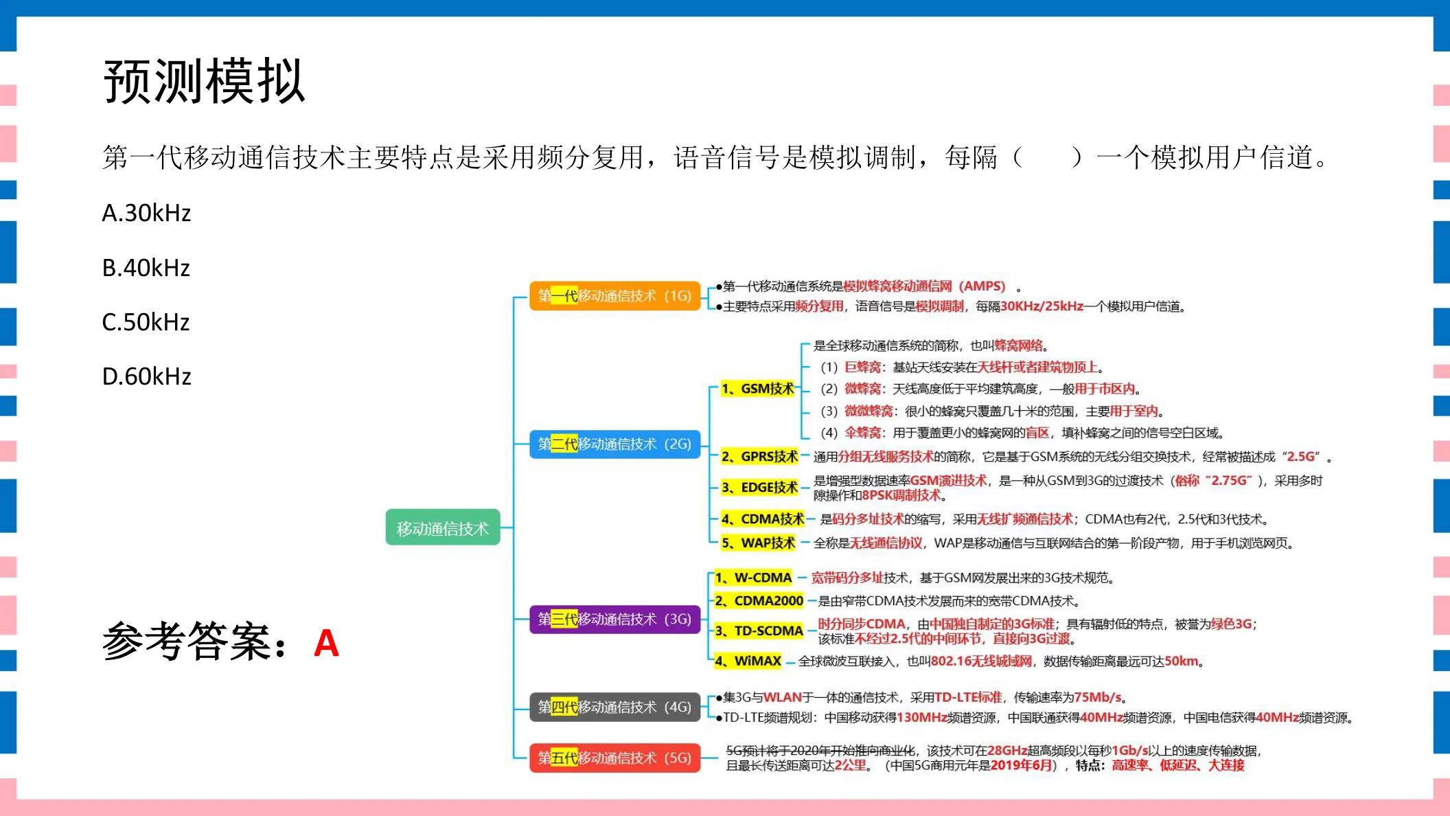 讲义第32页