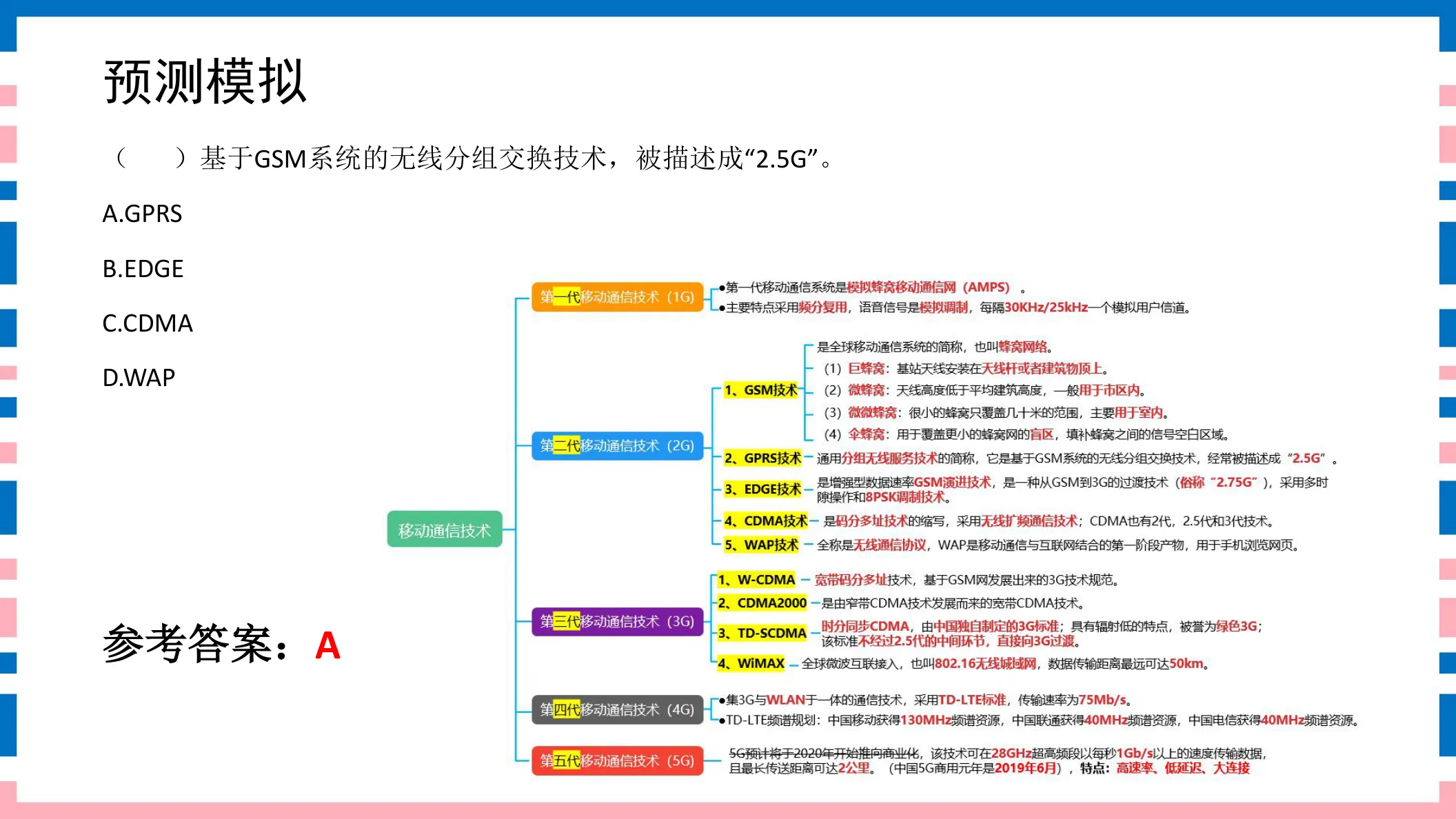 讲义第34页