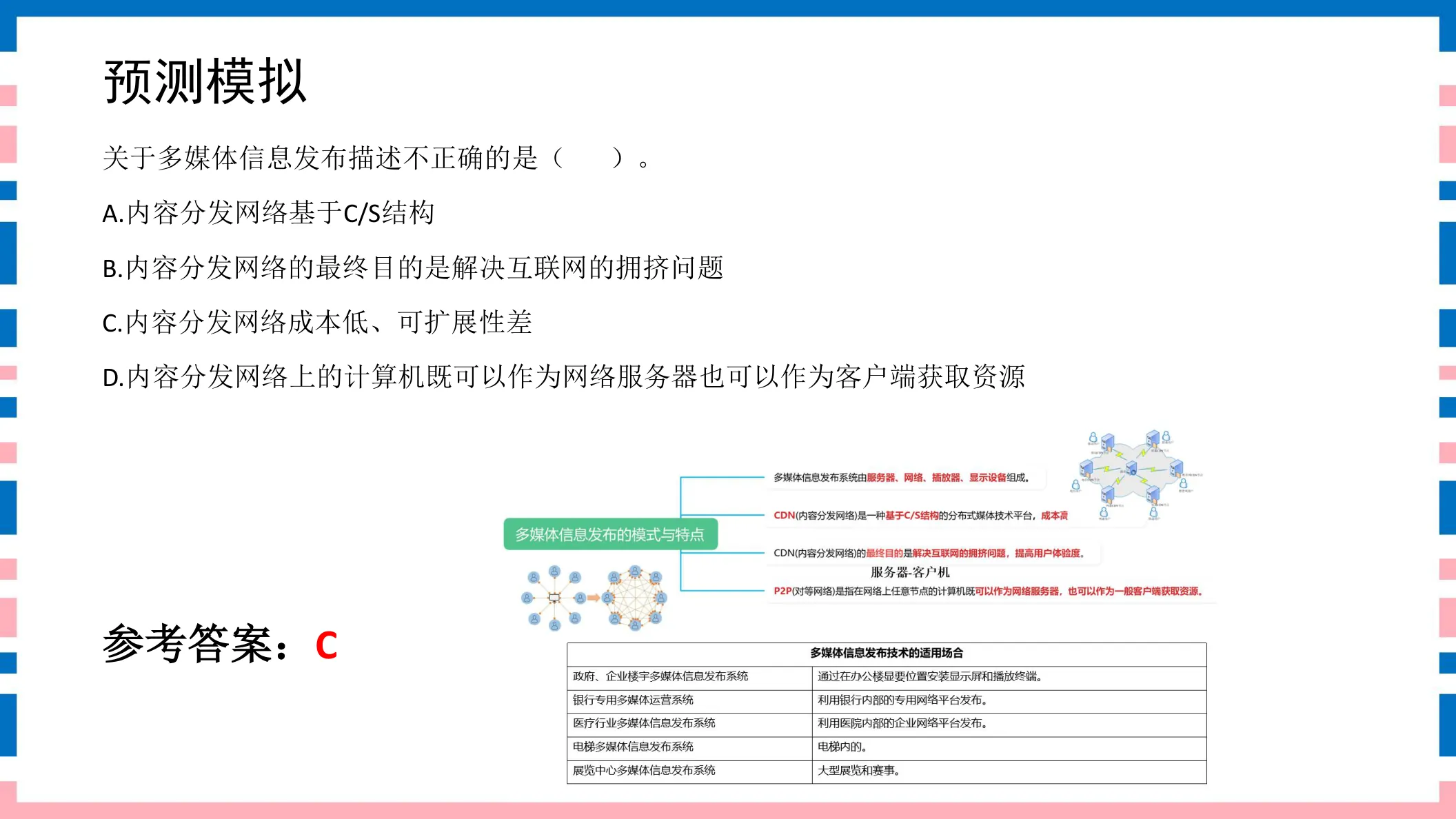 讲义第44页