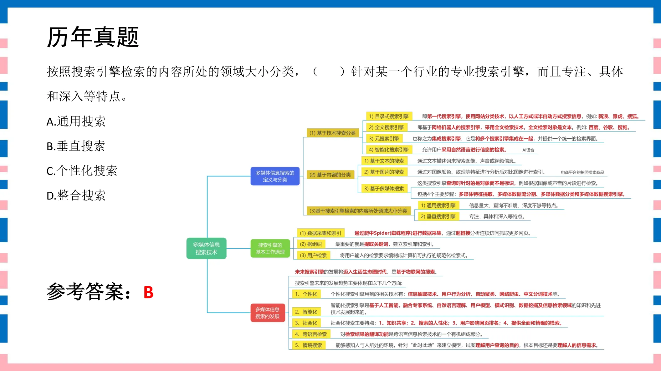 讲义第62页