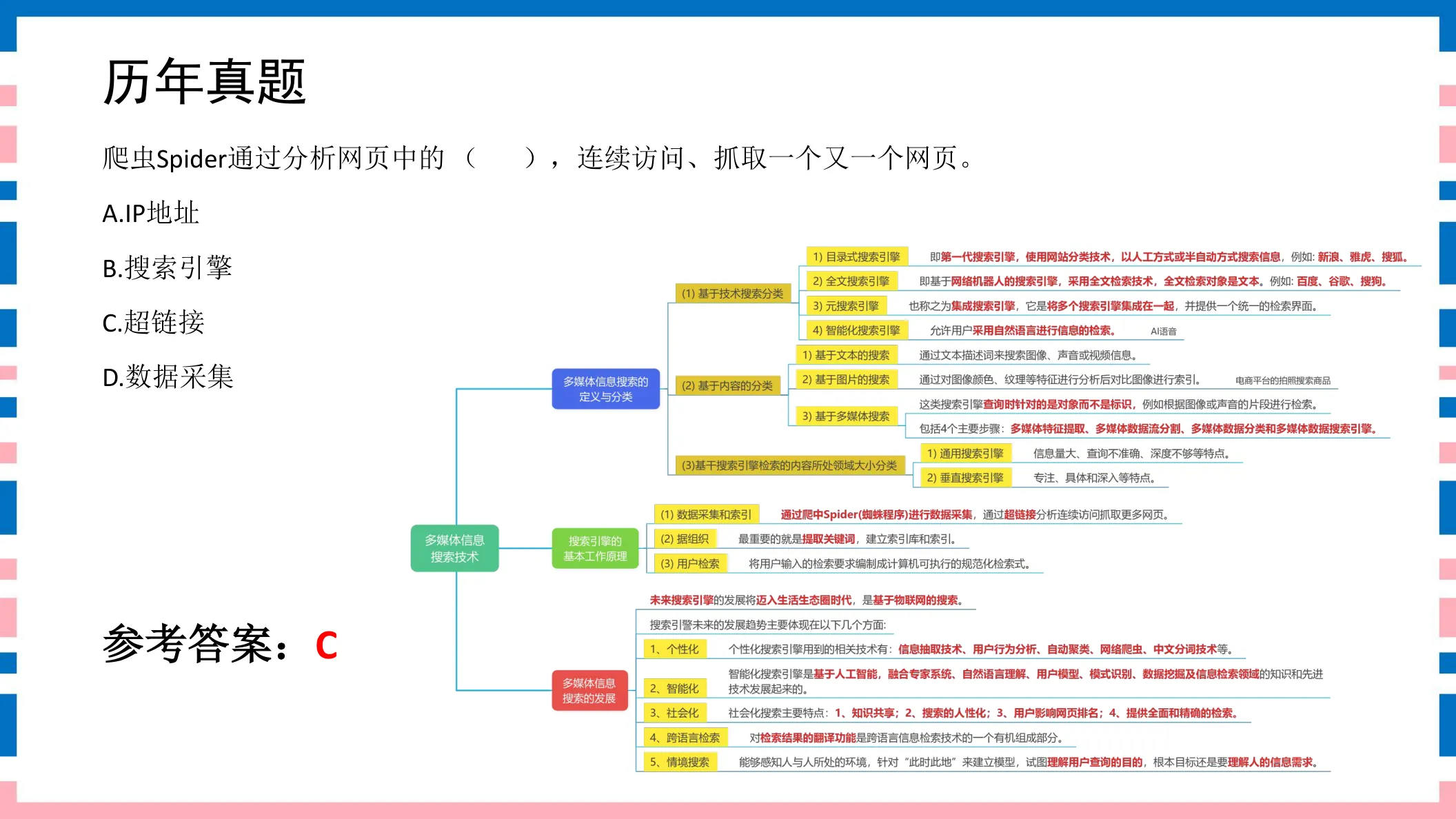 讲义第63页