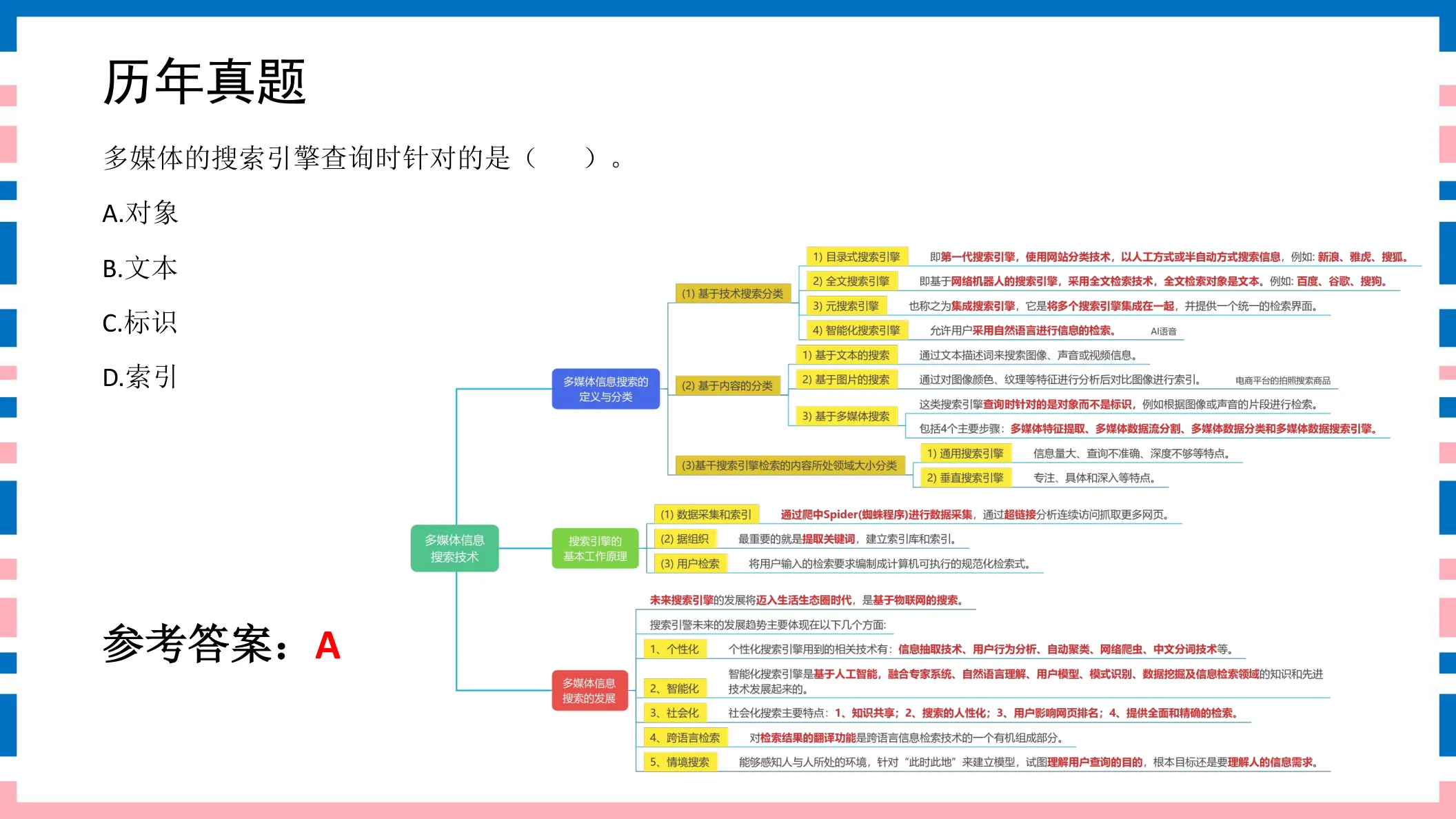 讲义第66页