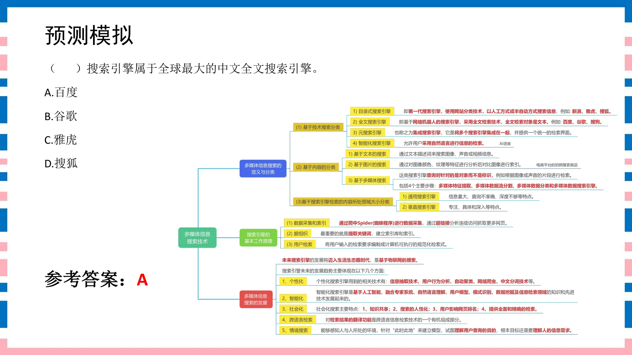 讲义第68页