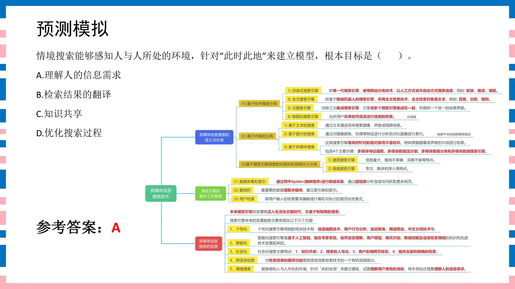 讲义第72页
