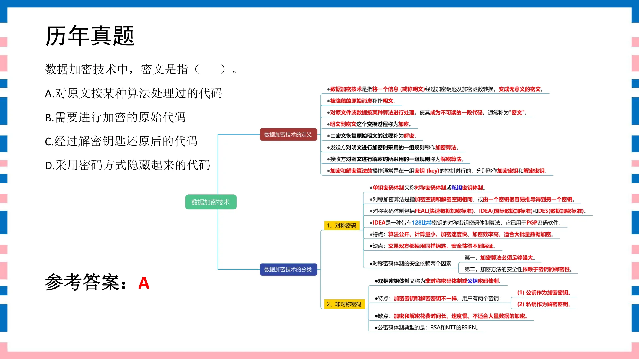 讲义第28页