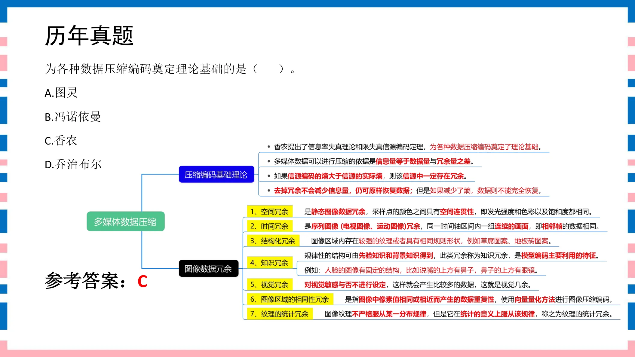 讲义第15页