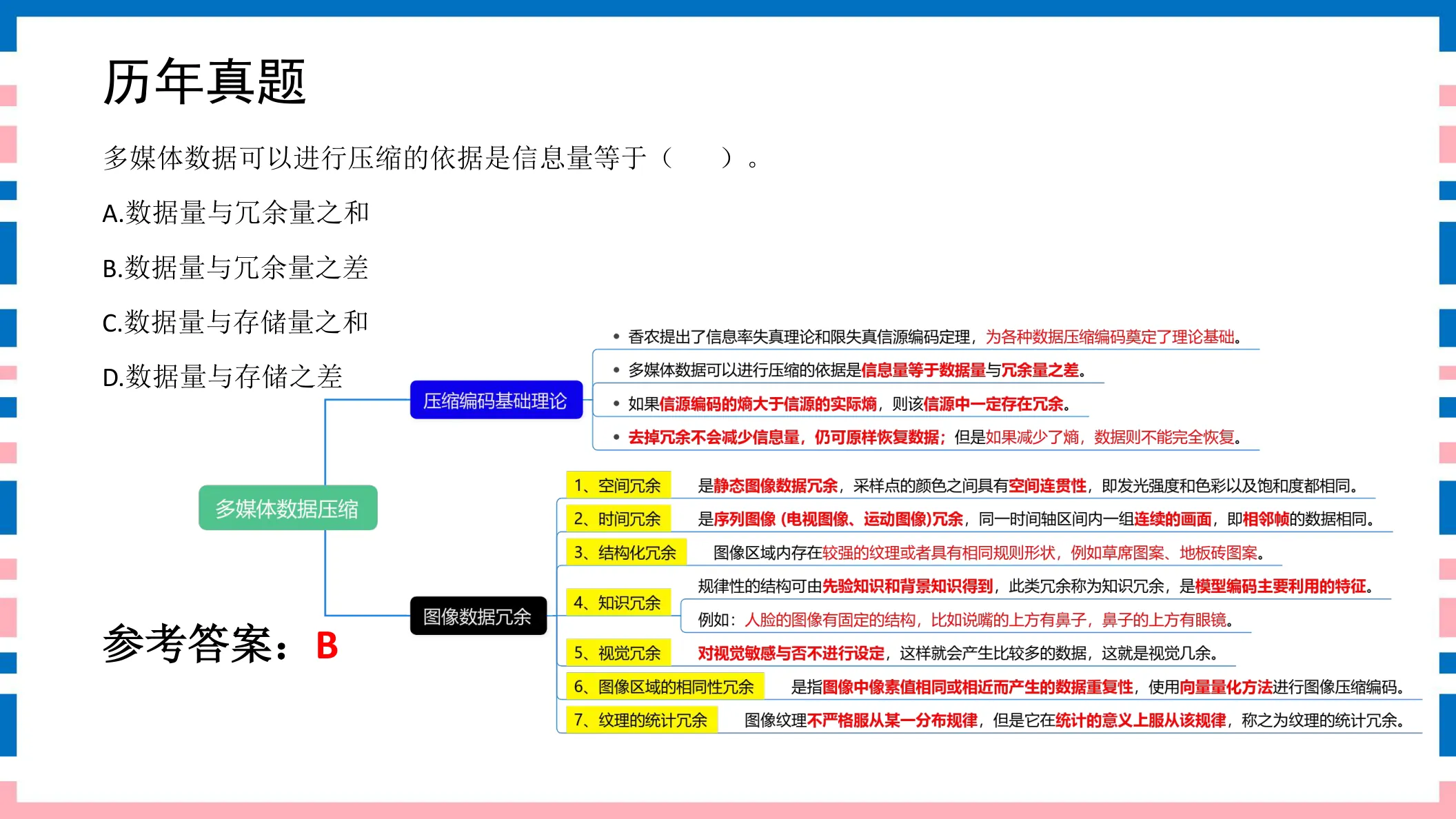 讲义第31页