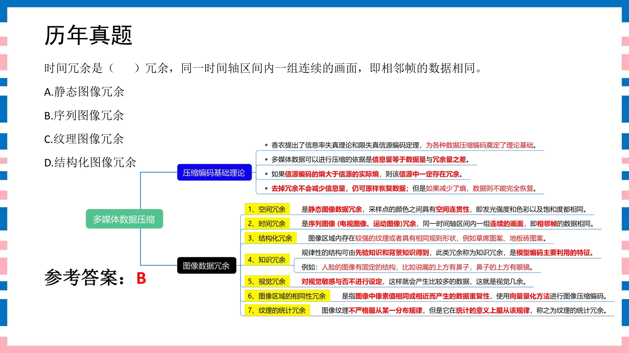讲义第32页