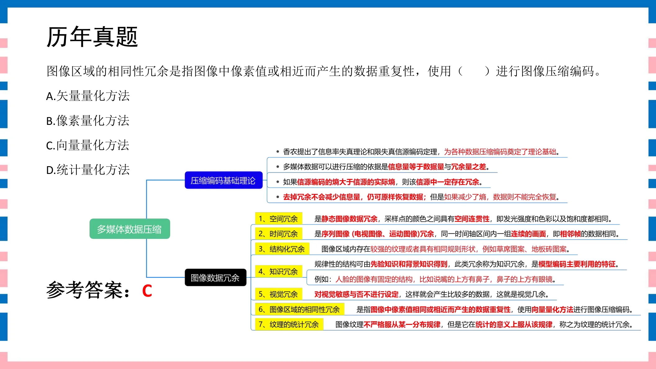 讲义第33页
