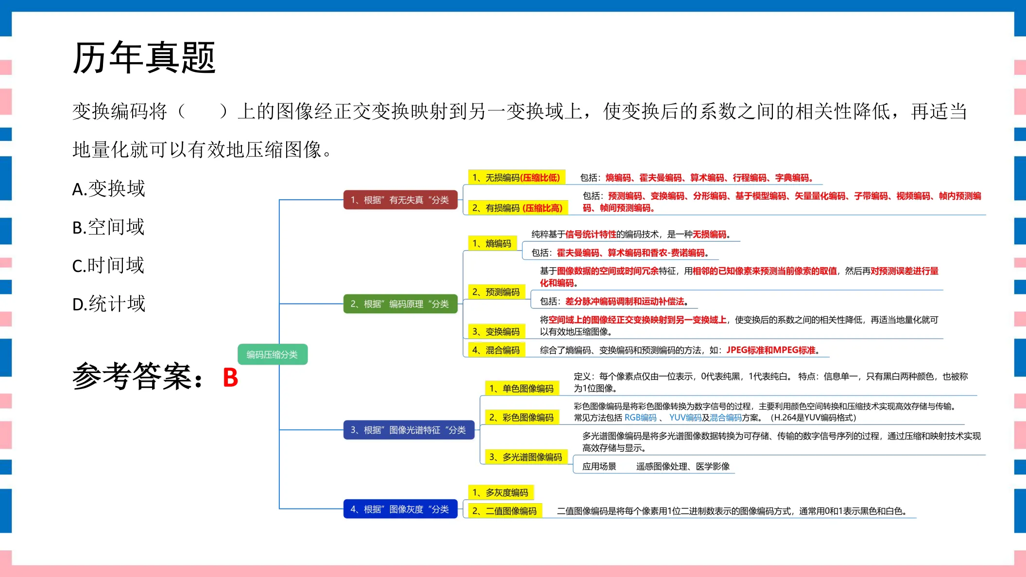 讲义第49页