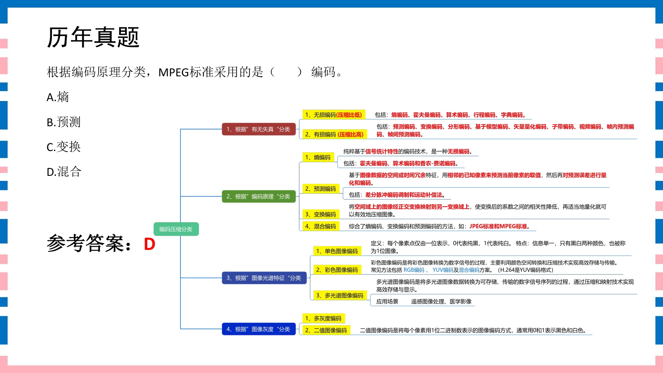 讲义第50页