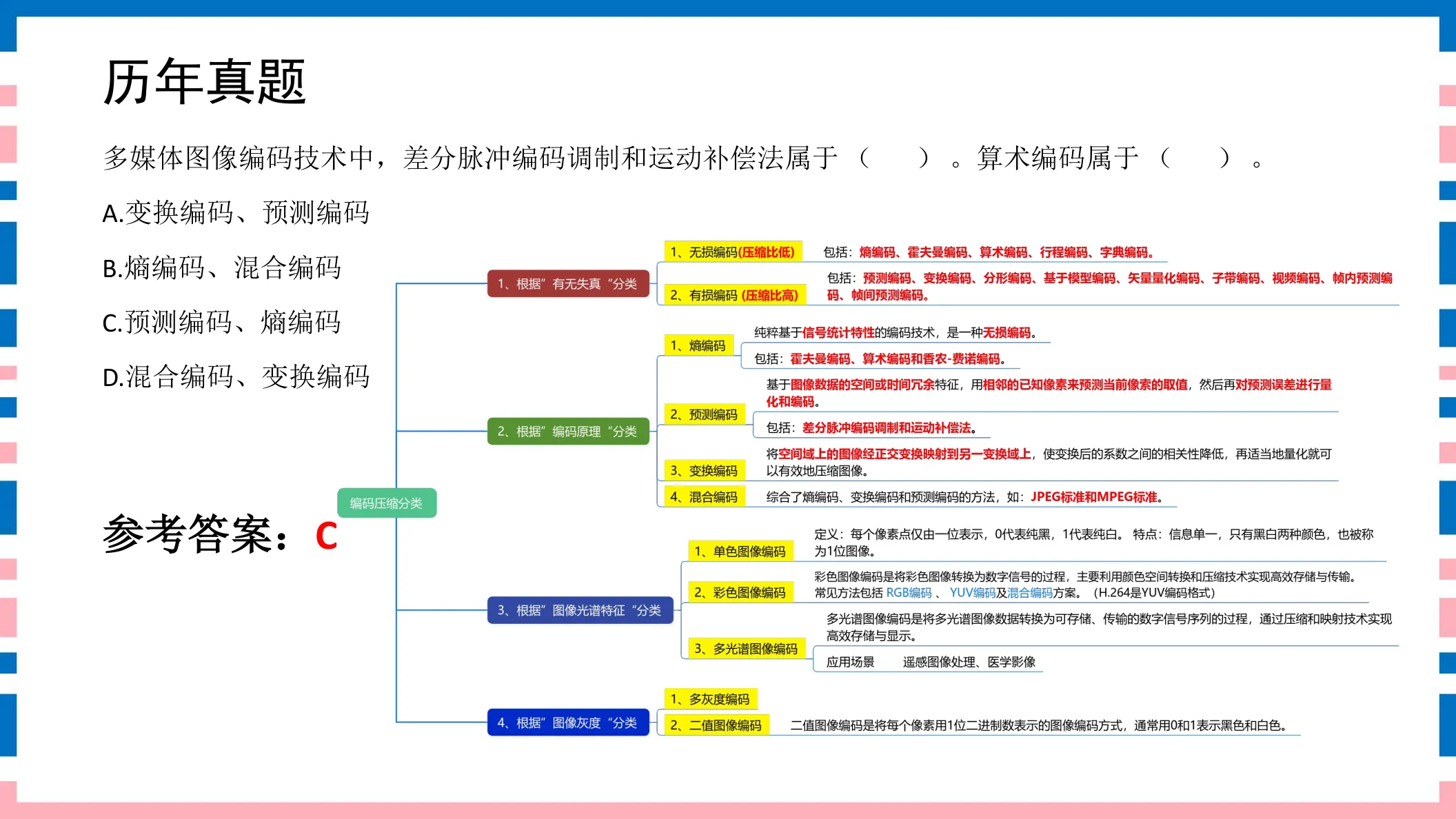 讲义第51页