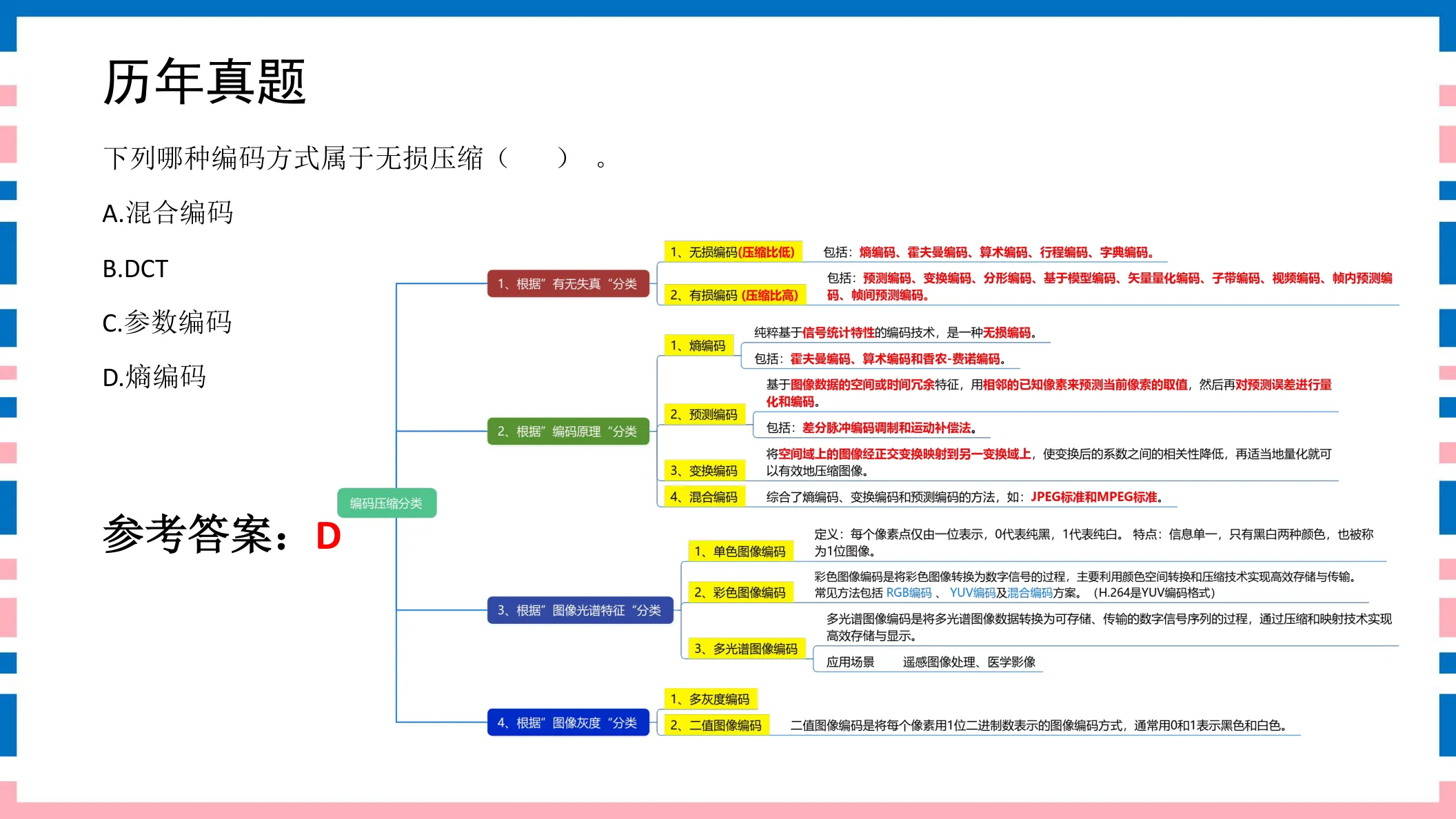 讲义第52页