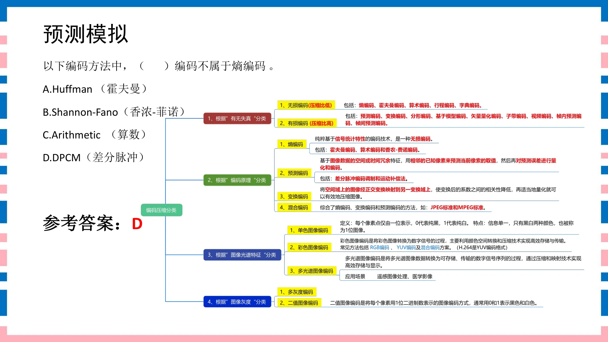 讲义第53页