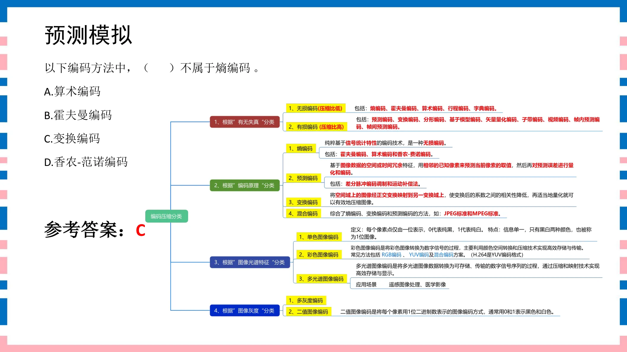 讲义第54页