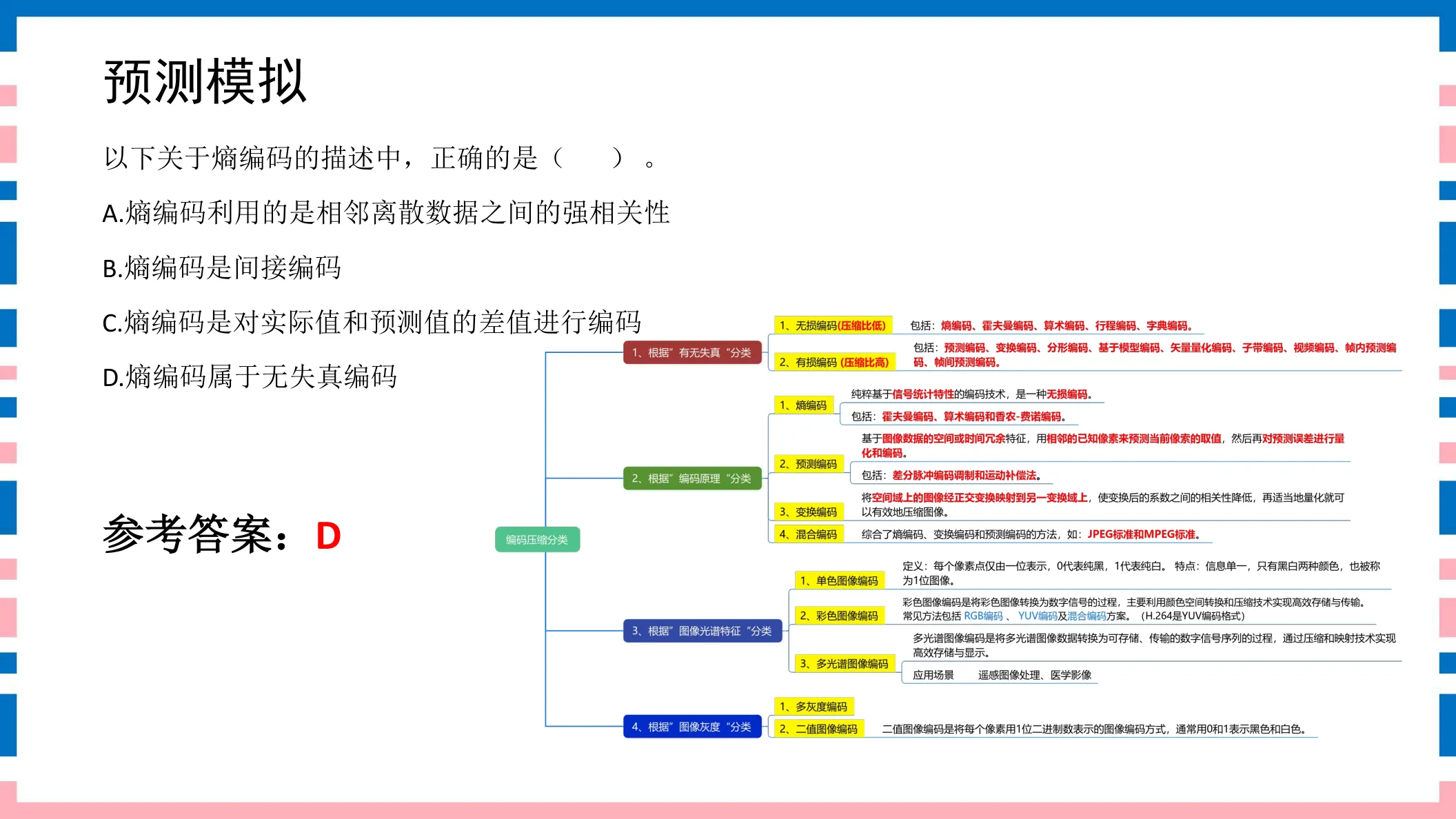 讲义第55页